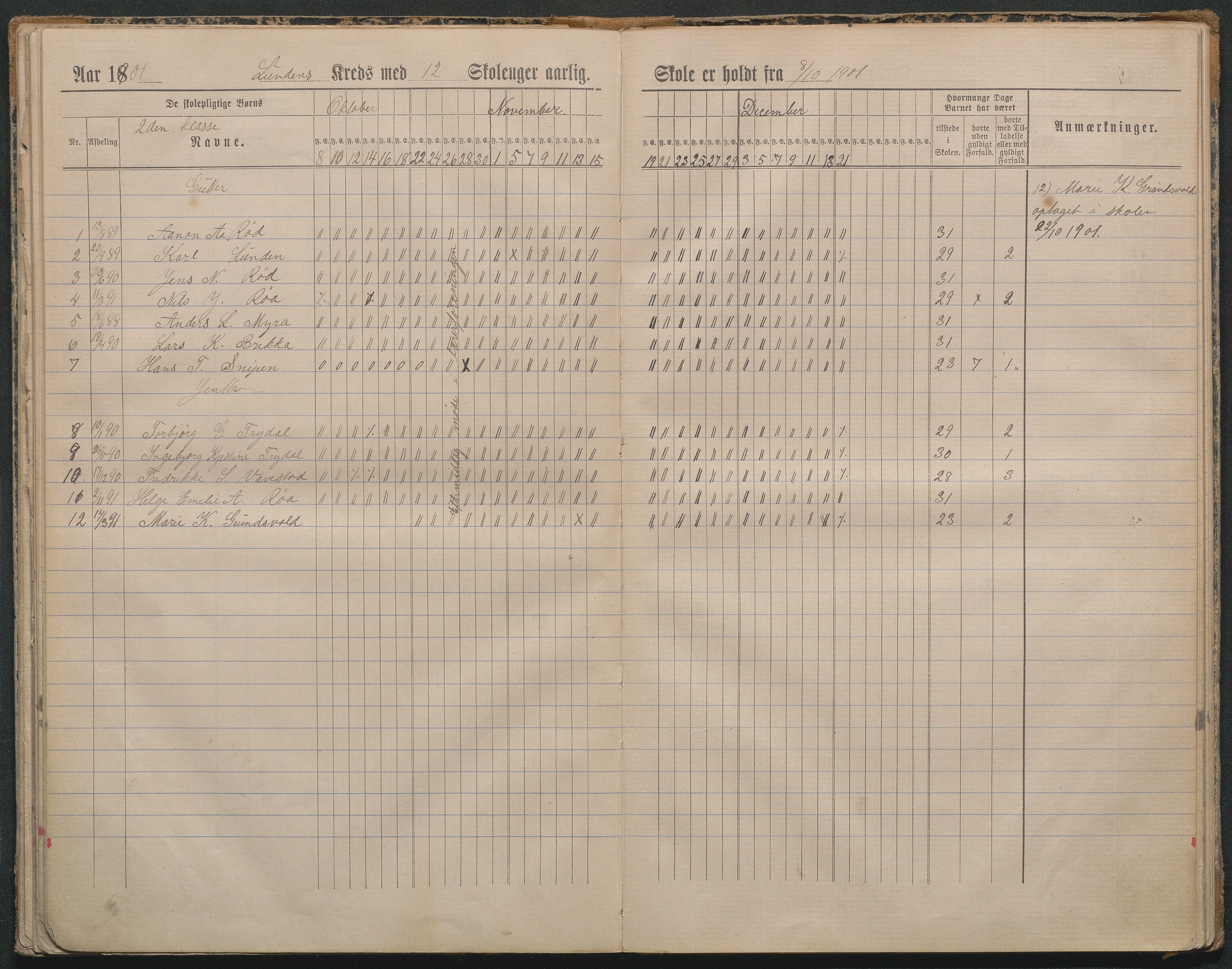 Gjerstad Kommune, Lunden Skole, AAKS/KA0911-550b/F01/L0002: Dagbok, 1891-1906