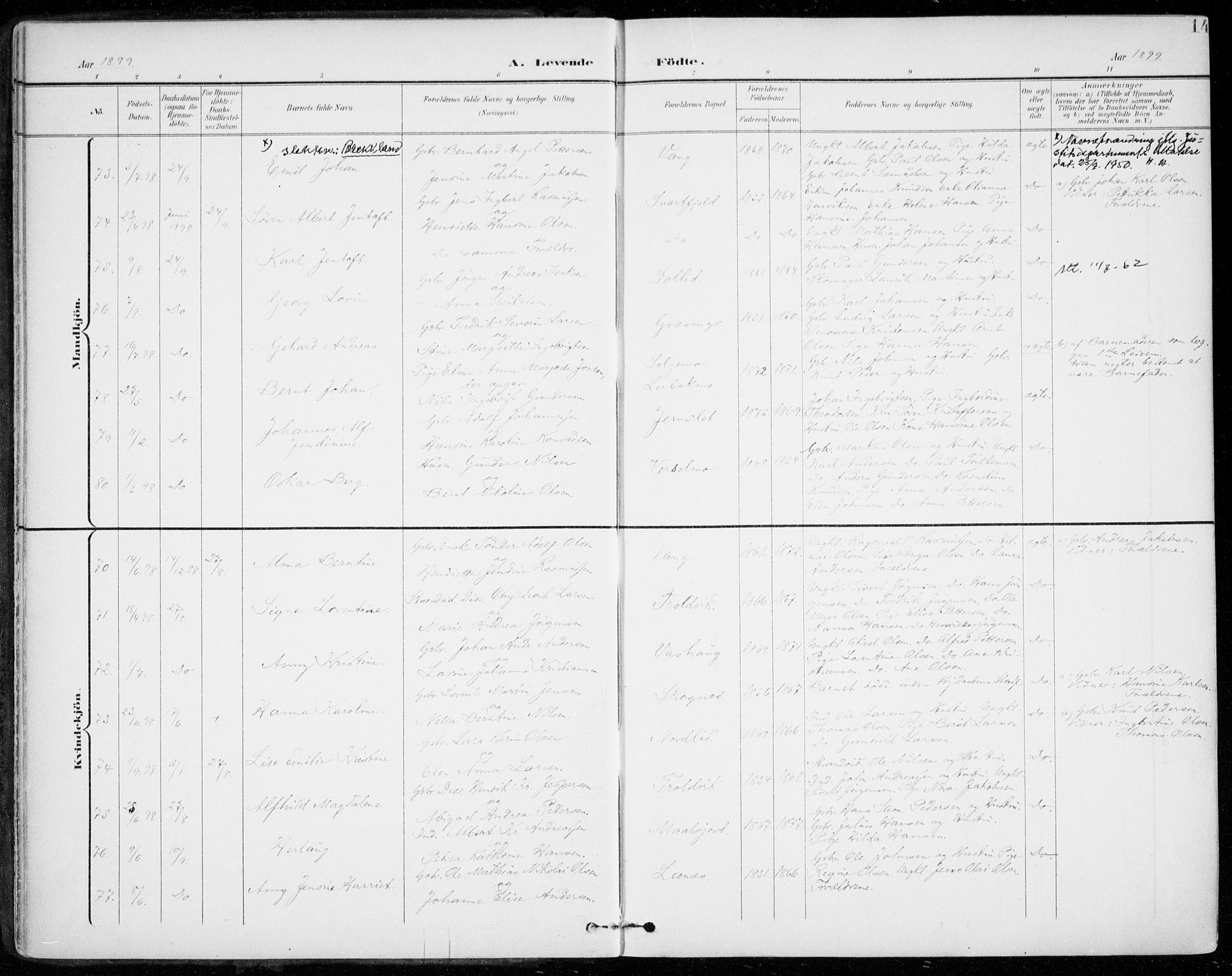 Lenvik sokneprestembete, SATØ/S-1310/H/Ha/Haa/L0014kirke: Parish register (official) no. 14, 1899-1909, p. 14