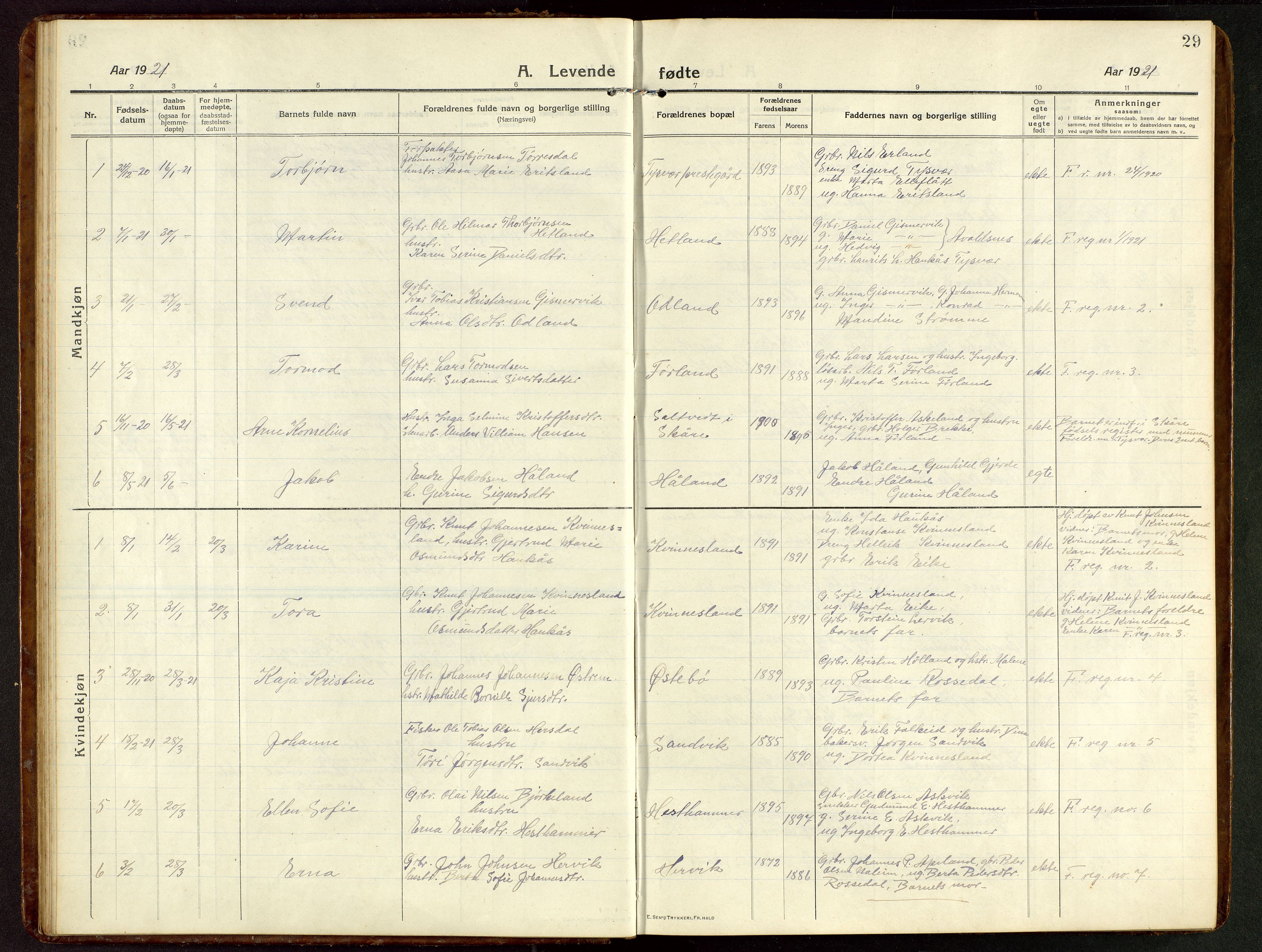 Tysvær sokneprestkontor, AV/SAST-A -101864/H/Ha/Hab/L0011: Parish register (copy) no. B 11, 1913-1946, p. 29