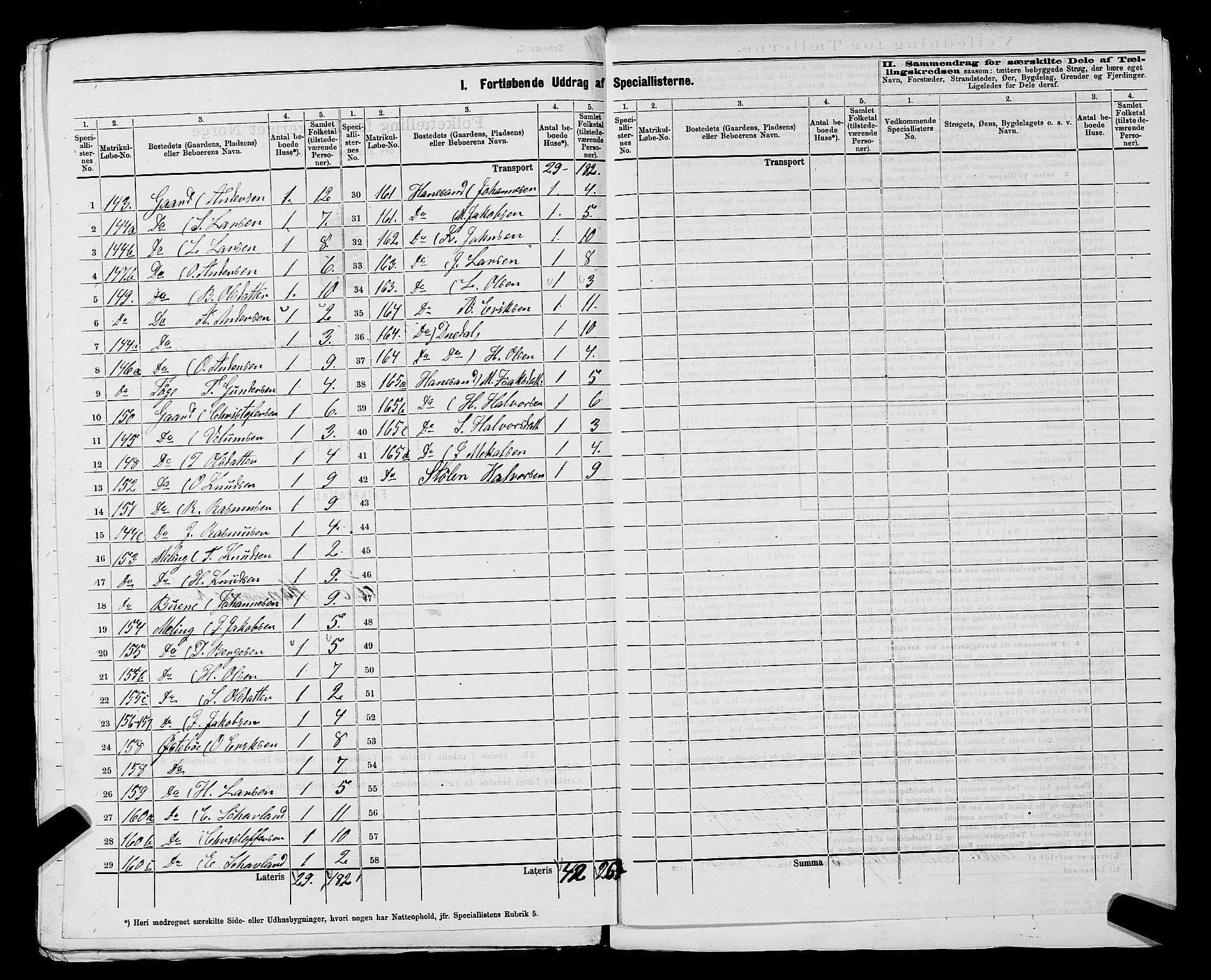 SAST, 1875 census for 1141P Finnøy, 1875, p. 17