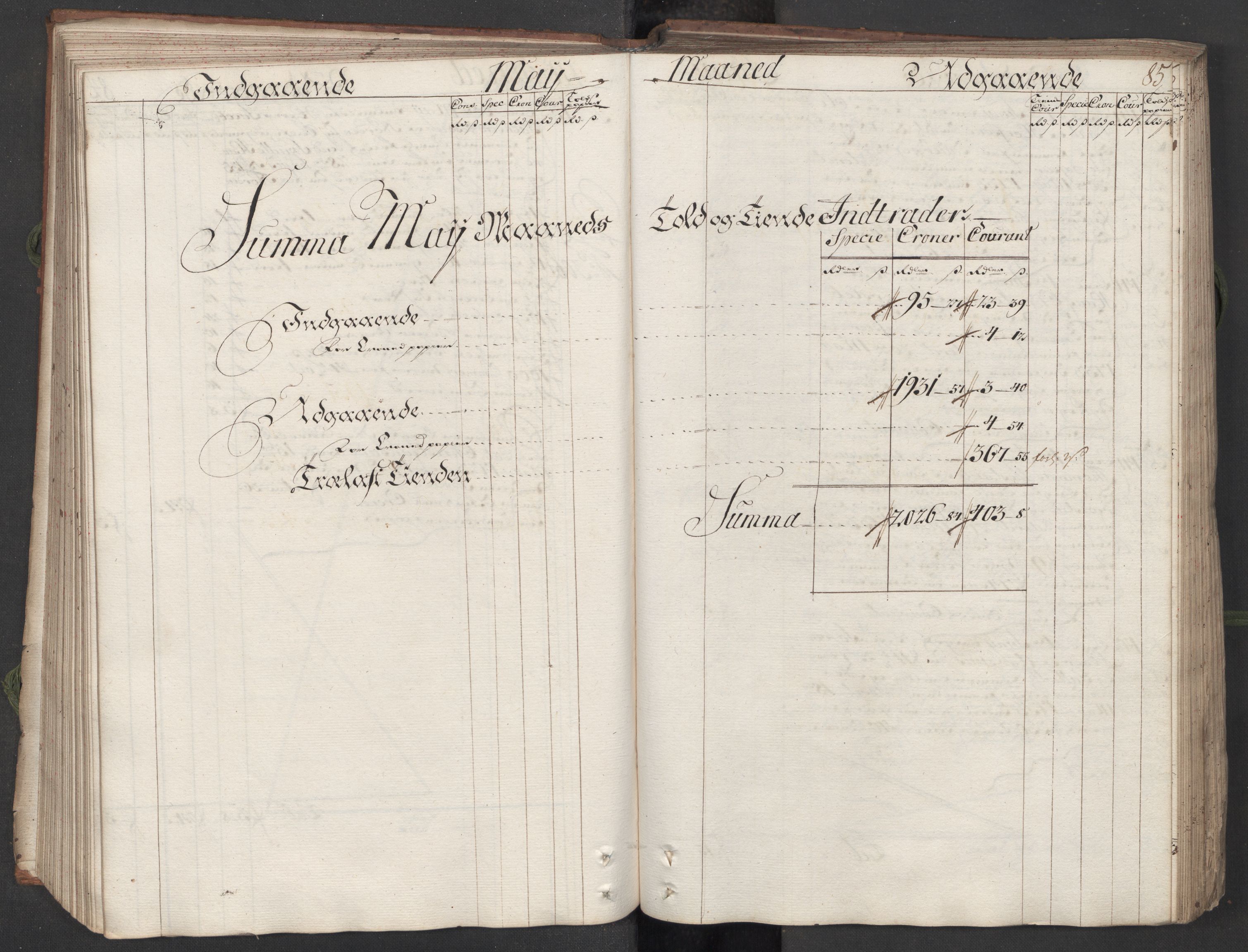 Generaltollkammeret, tollregnskaper, AV/RA-EA-5490/R12/L0009/0001: Tollregnskaper Langesund / Hovedtollbok, 1733, p. 84b-85a