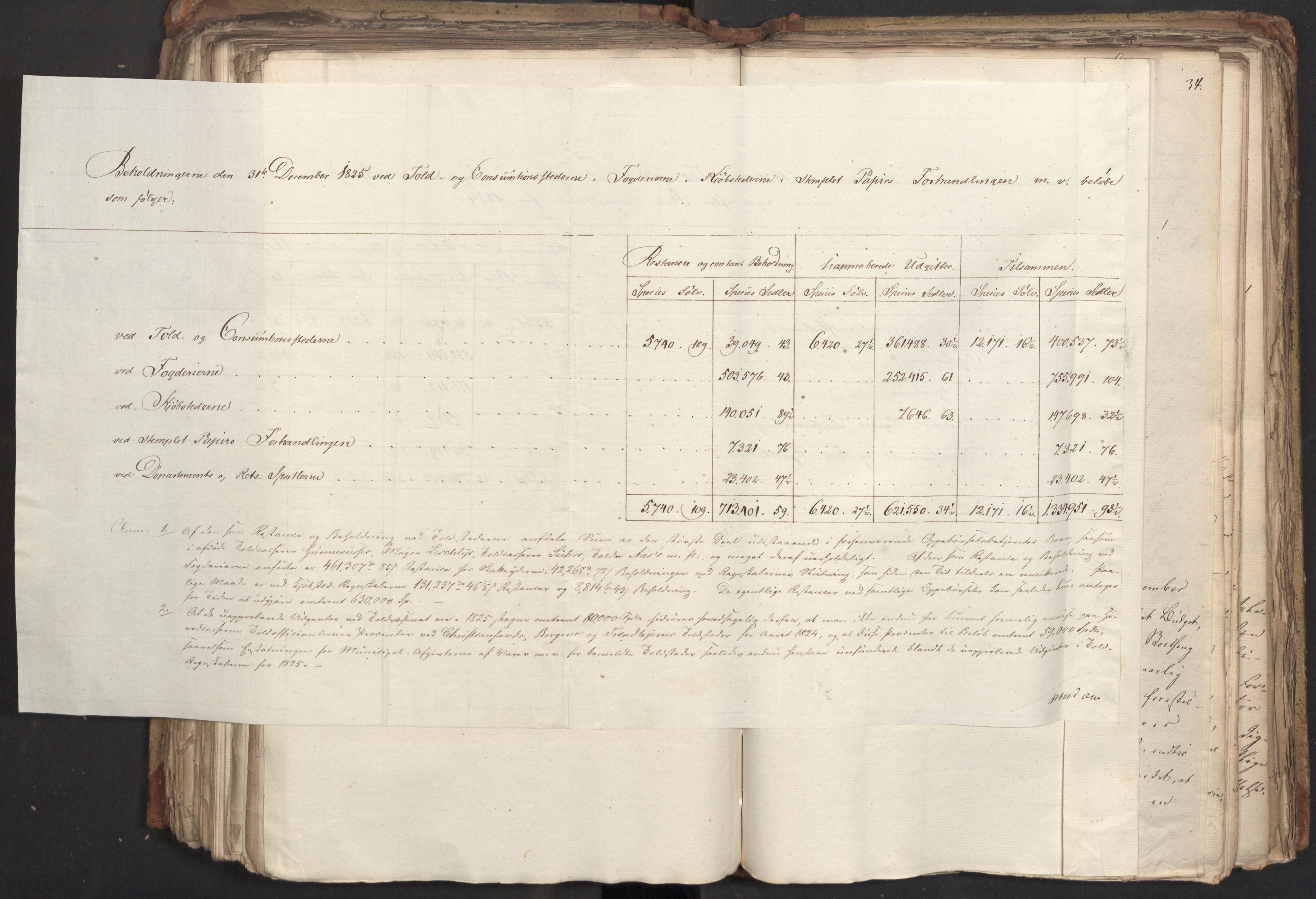 Statsrådsavdelingen i Stockholm, RA/S-1003/D/Da/L0047: Regjeringsinnstillinger nr. 3501-3659, 1826, p. 327