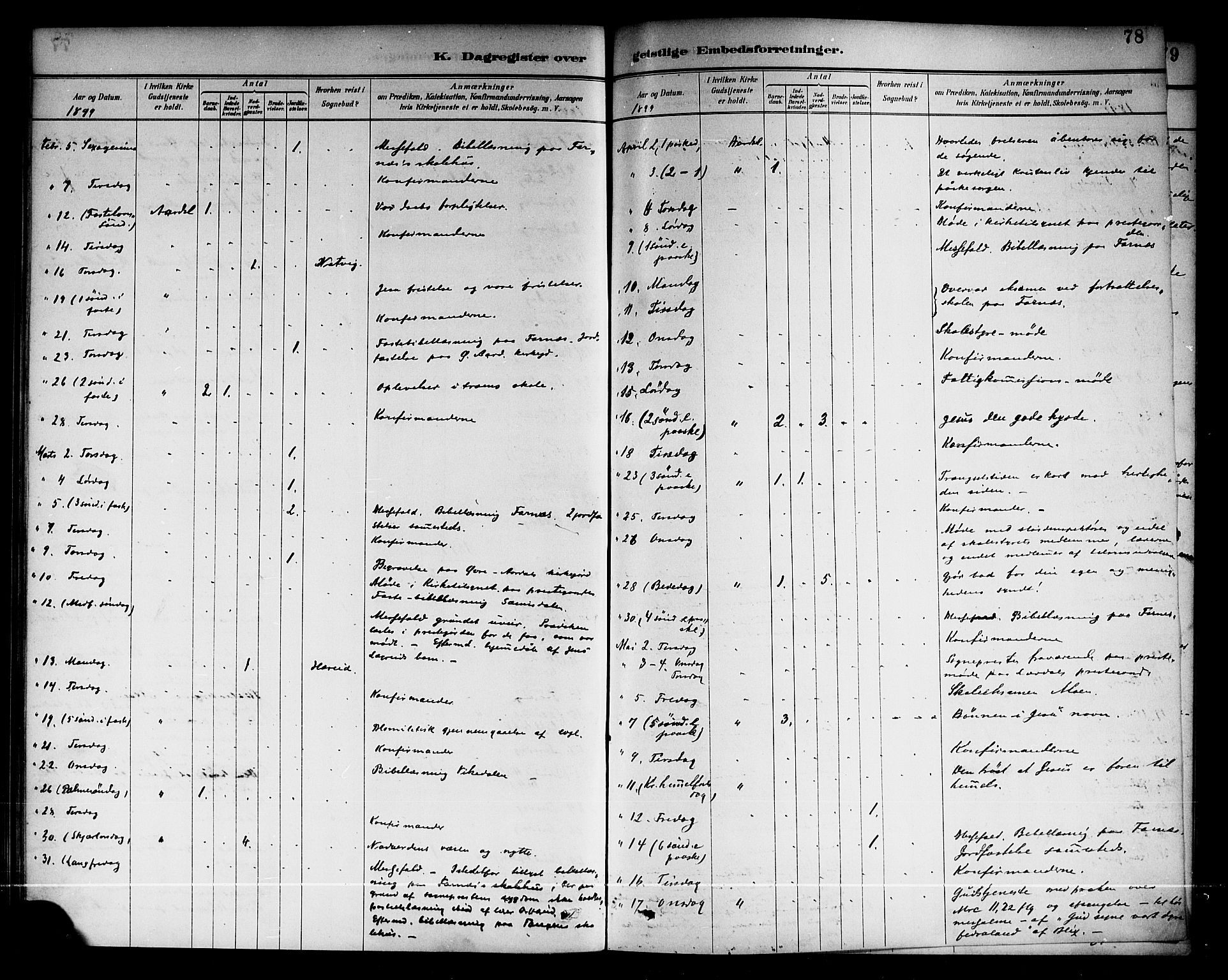 Årdal sokneprestembete, AV/SAB-A-81701: Parish register (official) no. A 4, 1887-1910, p. 78