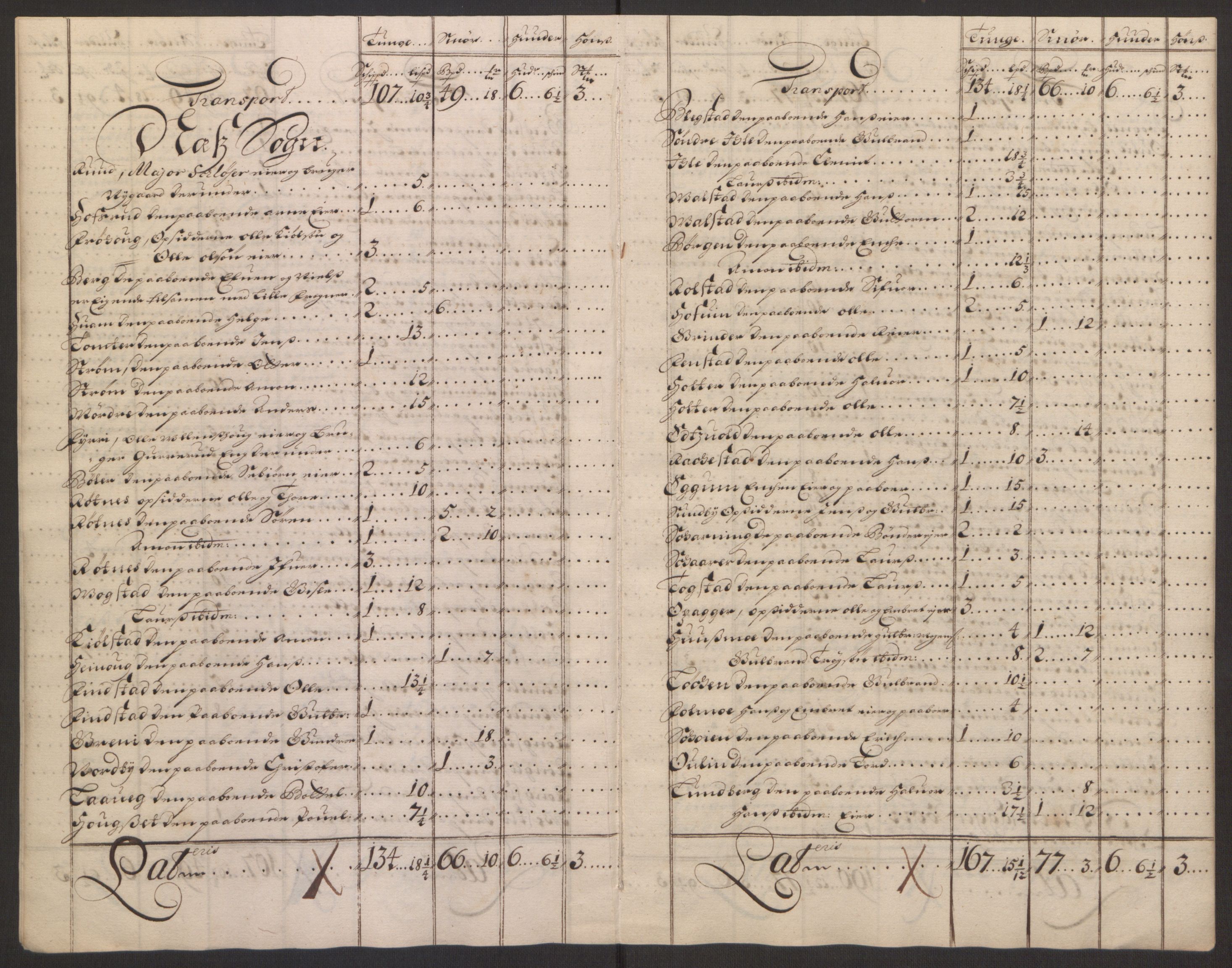 Rentekammeret inntil 1814, Reviderte regnskaper, Fogderegnskap, AV/RA-EA-4092/R12/L0707: Fogderegnskap Øvre Romerike, 1695, p. 271