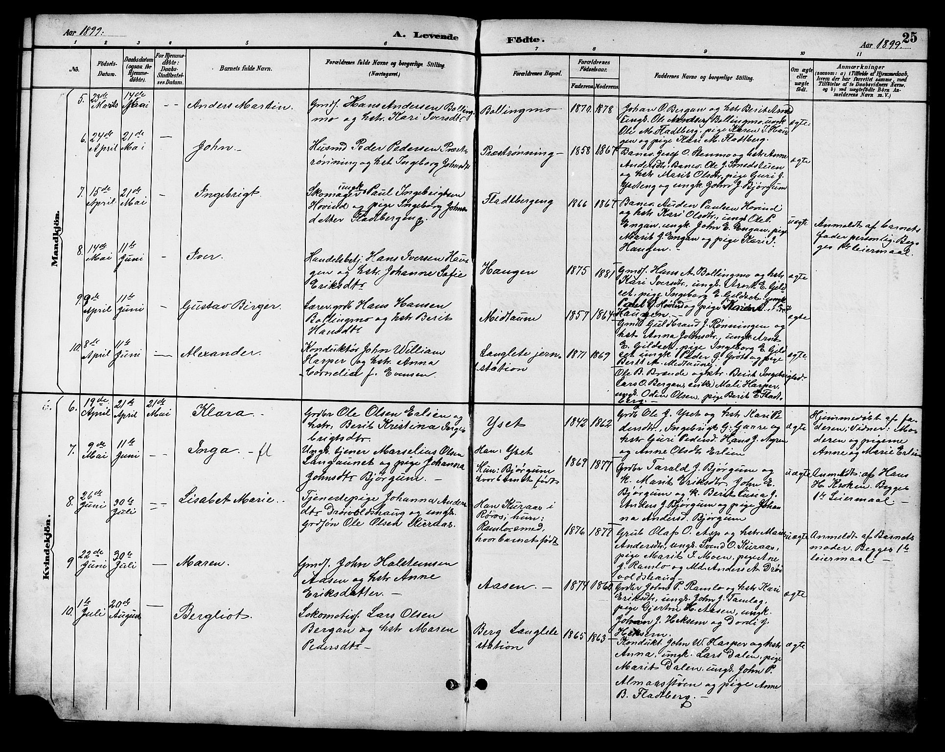 Ministerialprotokoller, klokkerbøker og fødselsregistre - Sør-Trøndelag, SAT/A-1456/685/L0978: Parish register (copy) no. 685C03, 1891-1907, p. 25