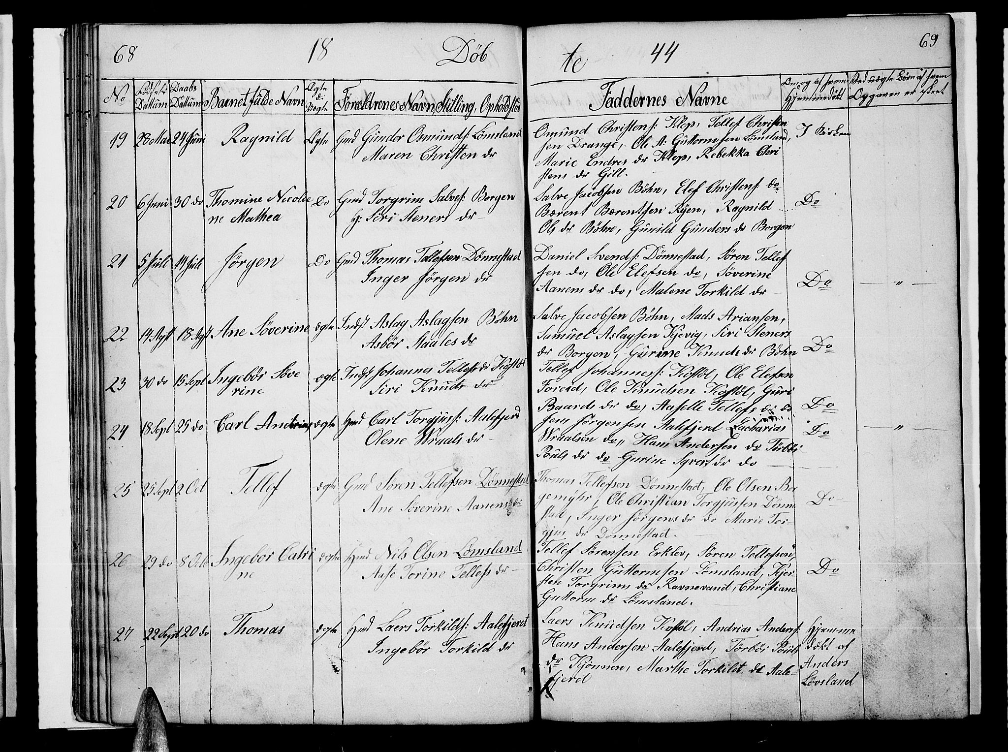 Tveit sokneprestkontor, AV/SAK-1111-0043/F/Fb/L0002: Parish register (copy) no. B 2, 1835-1854, p. 68-69