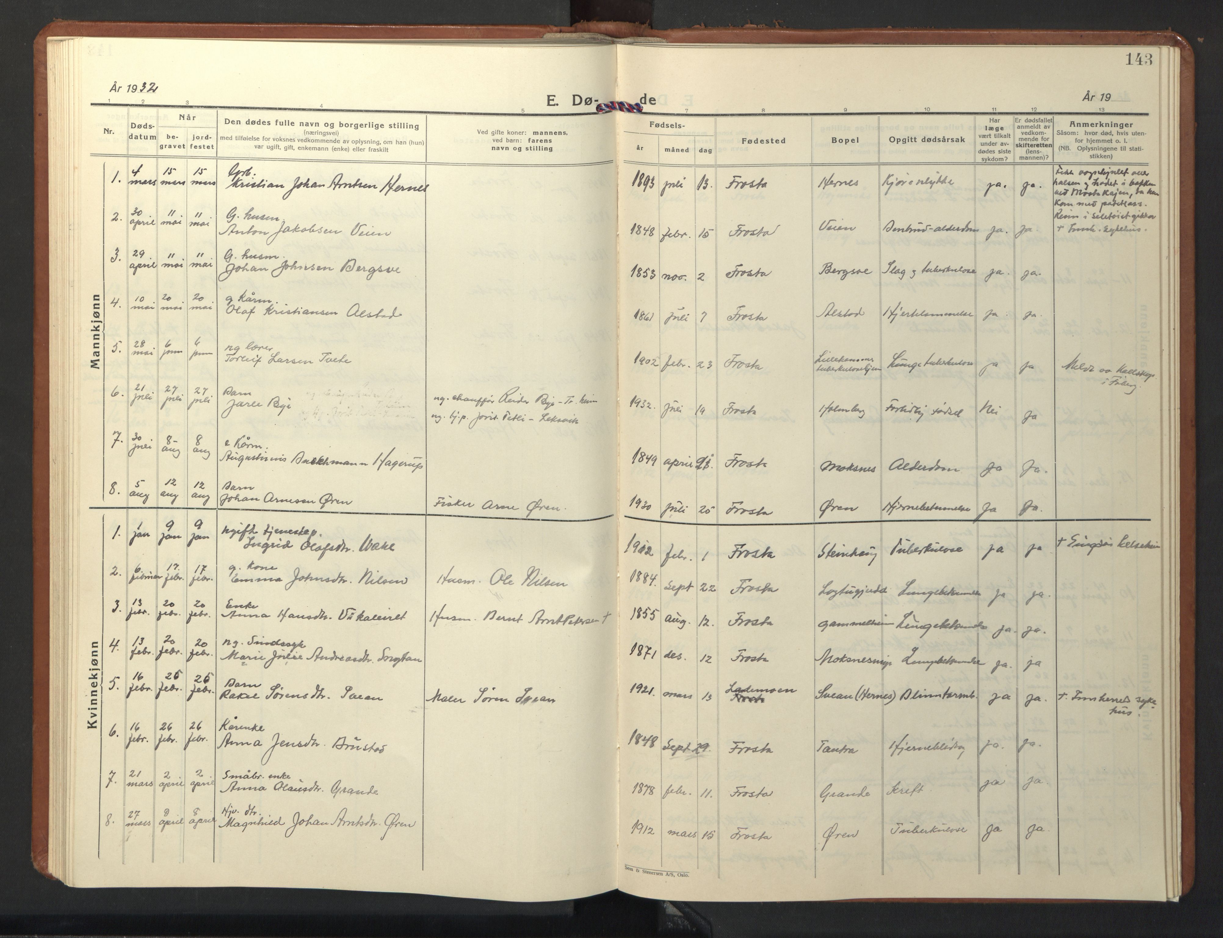 Ministerialprotokoller, klokkerbøker og fødselsregistre - Nord-Trøndelag, SAT/A-1458/713/L0125: Parish register (copy) no. 713C02, 1931-1941, p. 143