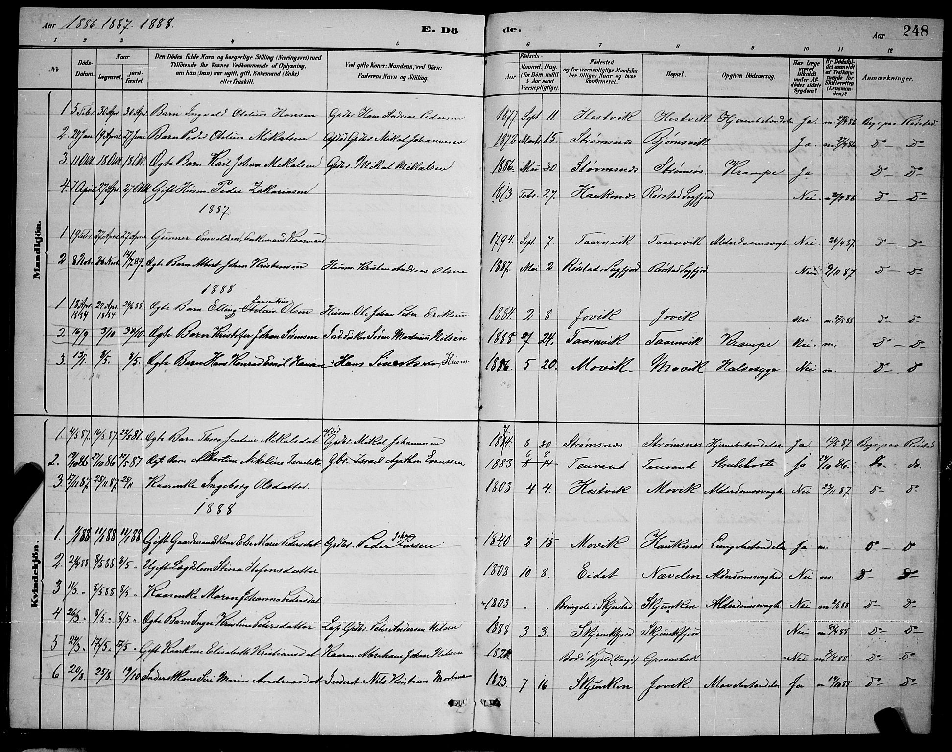 Ministerialprotokoller, klokkerbøker og fødselsregistre - Nordland, AV/SAT-A-1459/853/L0772: Parish register (official) no. 853A11, 1881-1900, p. 248