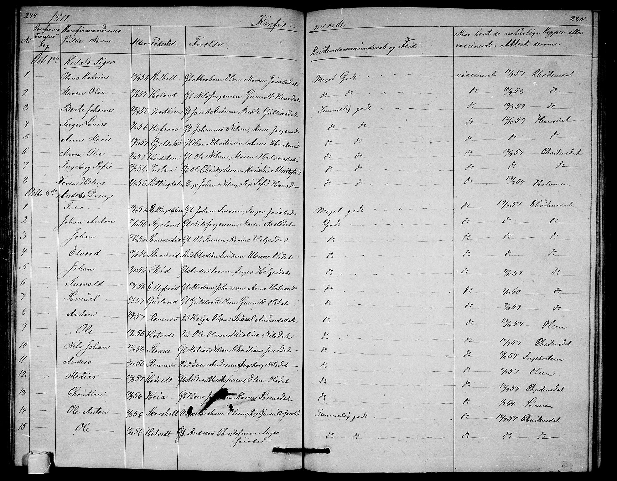 Andebu kirkebøker, SAKO/A-336/G/Ga/L0004: Parish register (copy) no. I 4, 1868-1882, p. 279-280