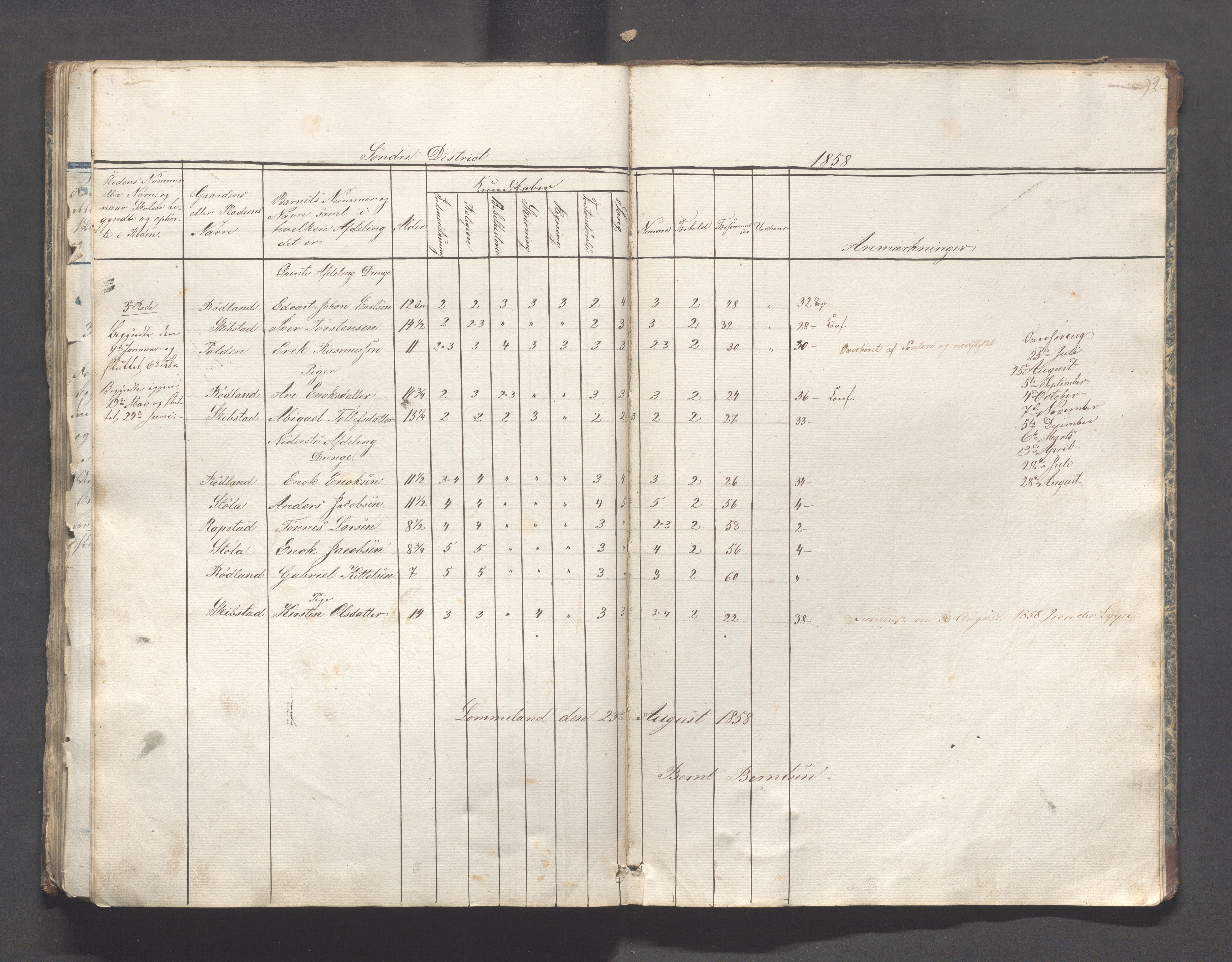 Helleland kommune - Skolekommisjonen/skolestyret, IKAR/K-100486/H/L0001: Skoleprotokoll - Søndre distrikt, 1830-1858, p. 92