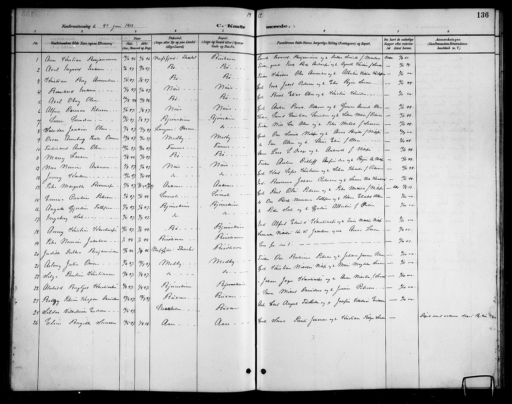 Ministerialprotokoller, klokkerbøker og fødselsregistre - Nordland, AV/SAT-A-1459/898/L1427: Parish register (copy) no. 898C02, 1887-1917, p. 136