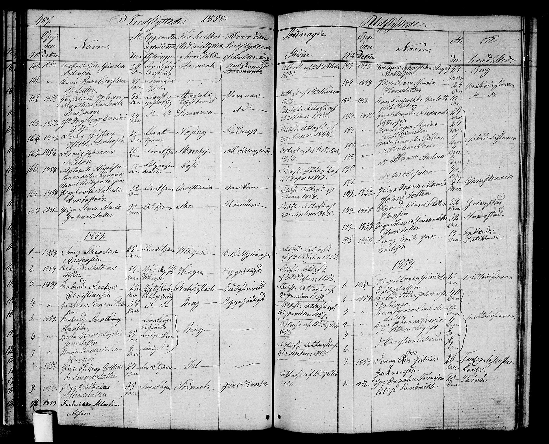 Halden prestekontor Kirkebøker, SAO/A-10909/G/Ga/L0005b: Parish register (copy) no. 5B, 1864-1868, p. 487