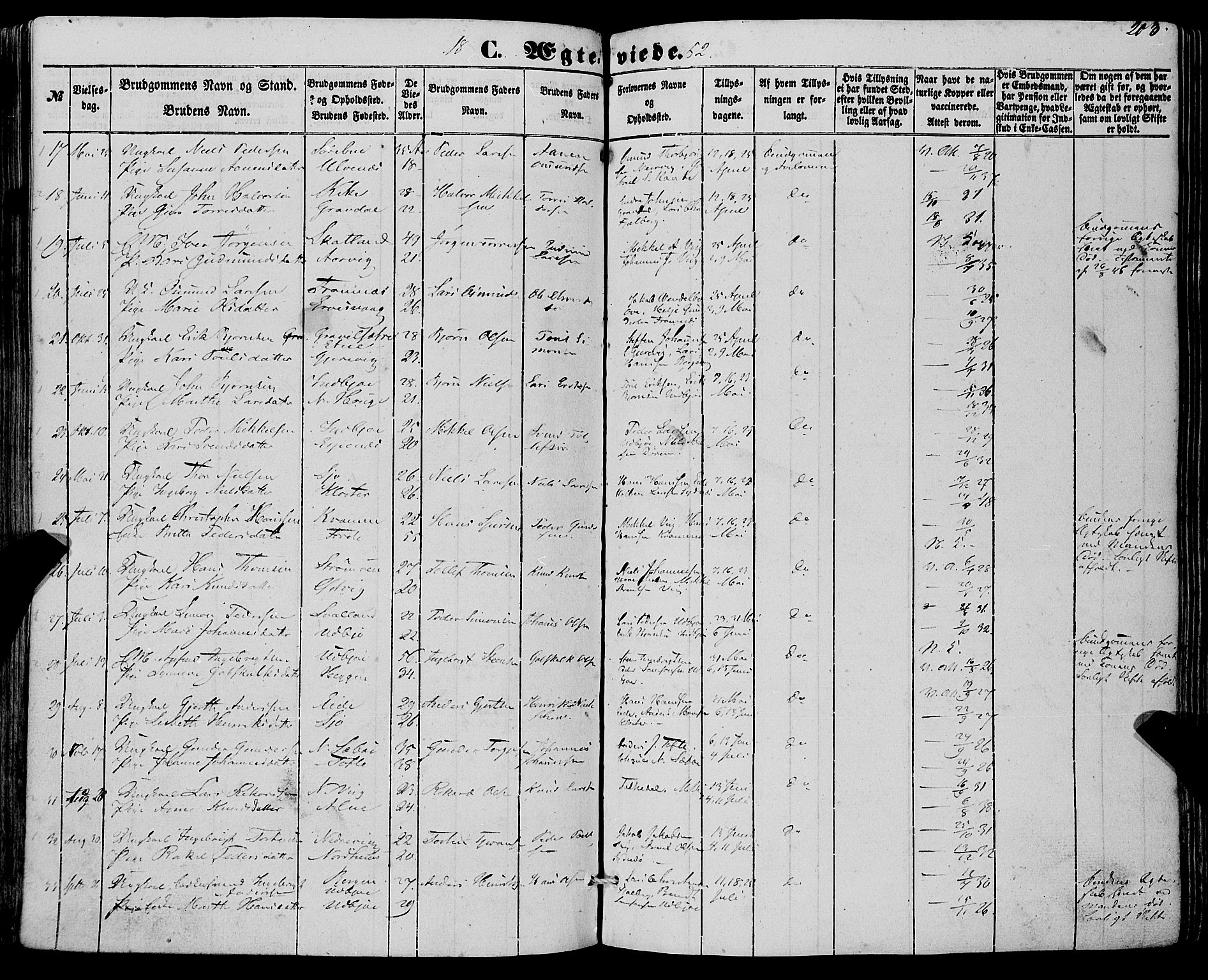 Fjelberg sokneprestembete, SAB/A-75201/H/Haa: Parish register (official) no. A 7, 1851-1867, p. 203