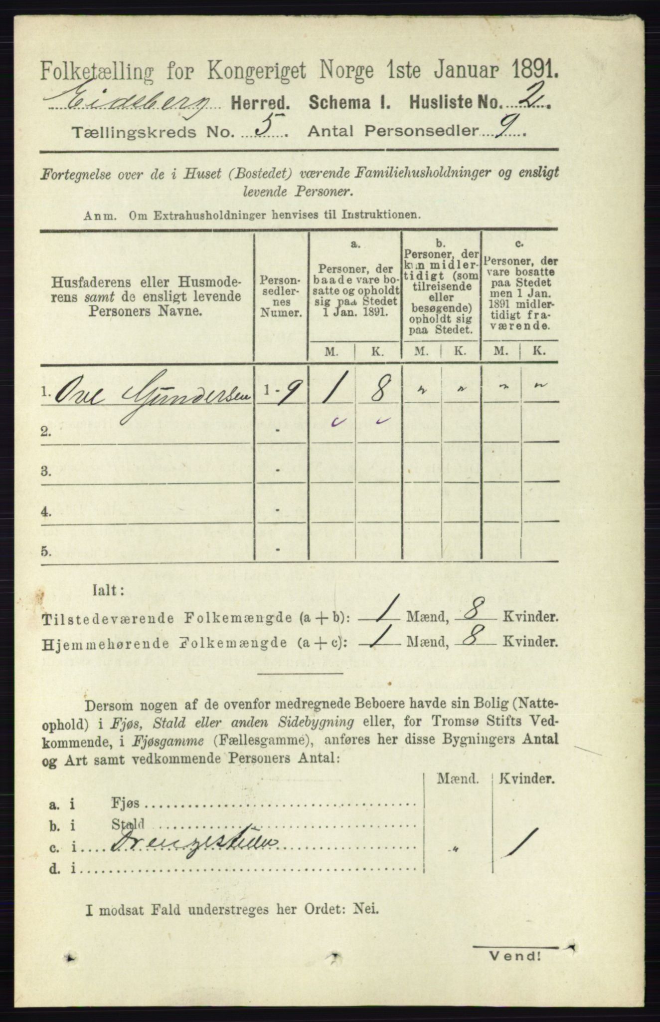 RA, 1891 census for 0125 Eidsberg, 1891, p. 2925