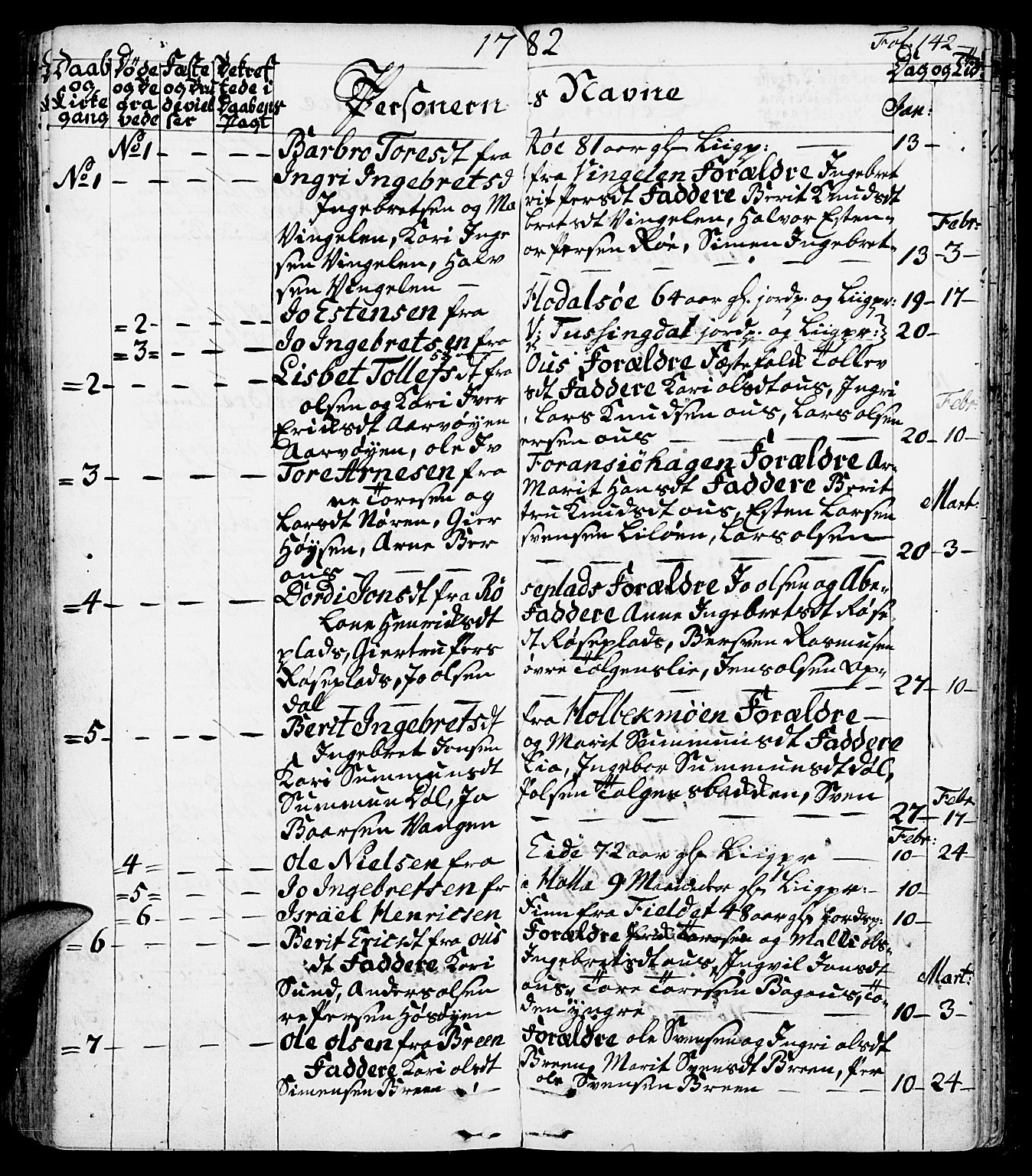 Tolga prestekontor, AV/SAH-PREST-062/K/L0002: Parish register (official) no. 2, 1768-1786, p. 142