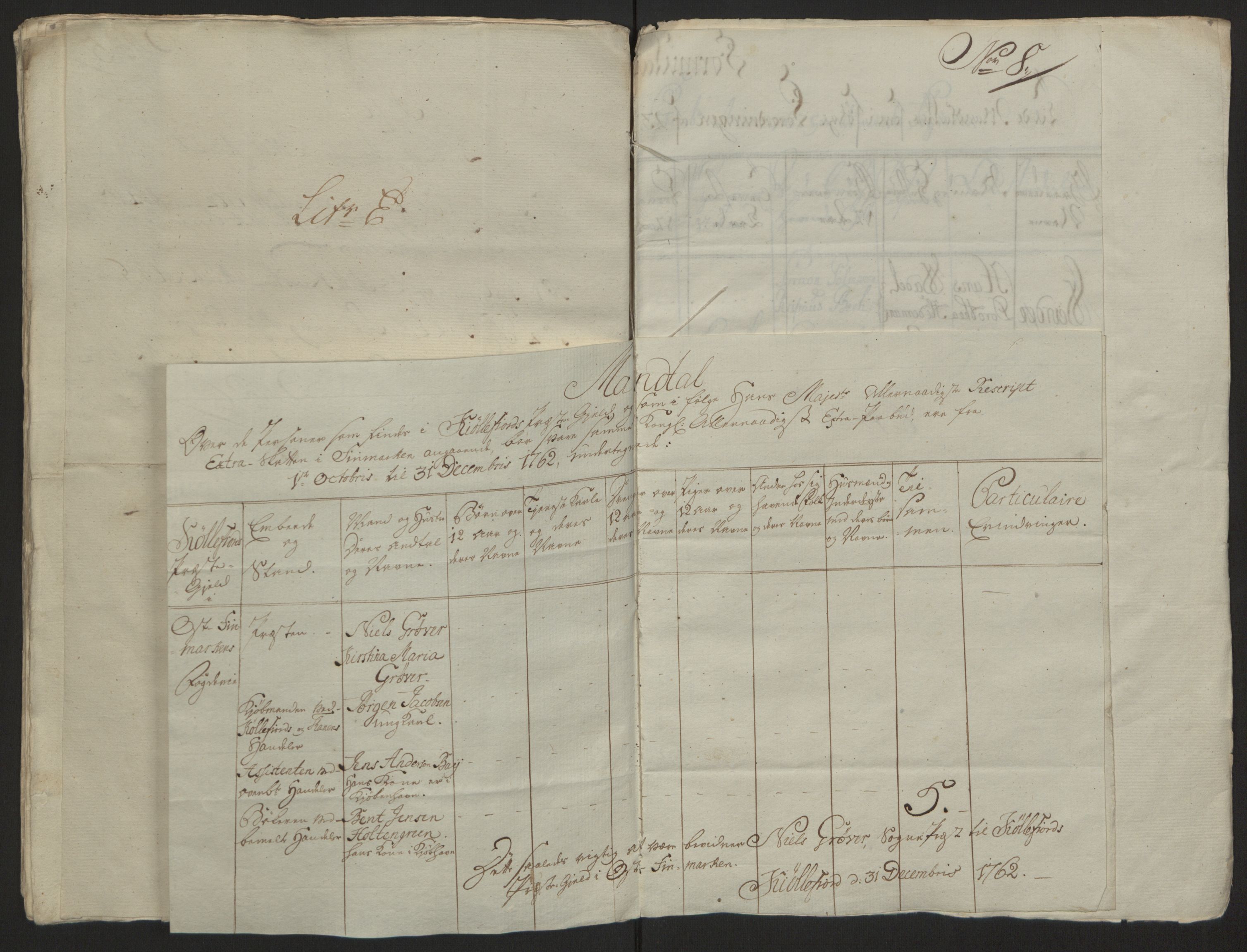 Rentekammeret inntil 1814, Reviderte regnskaper, Fogderegnskap, AV/RA-EA-4092/R69/L4910: Ekstraskatten  Finnmark/Vardøhus, 1762-1772, p. 30