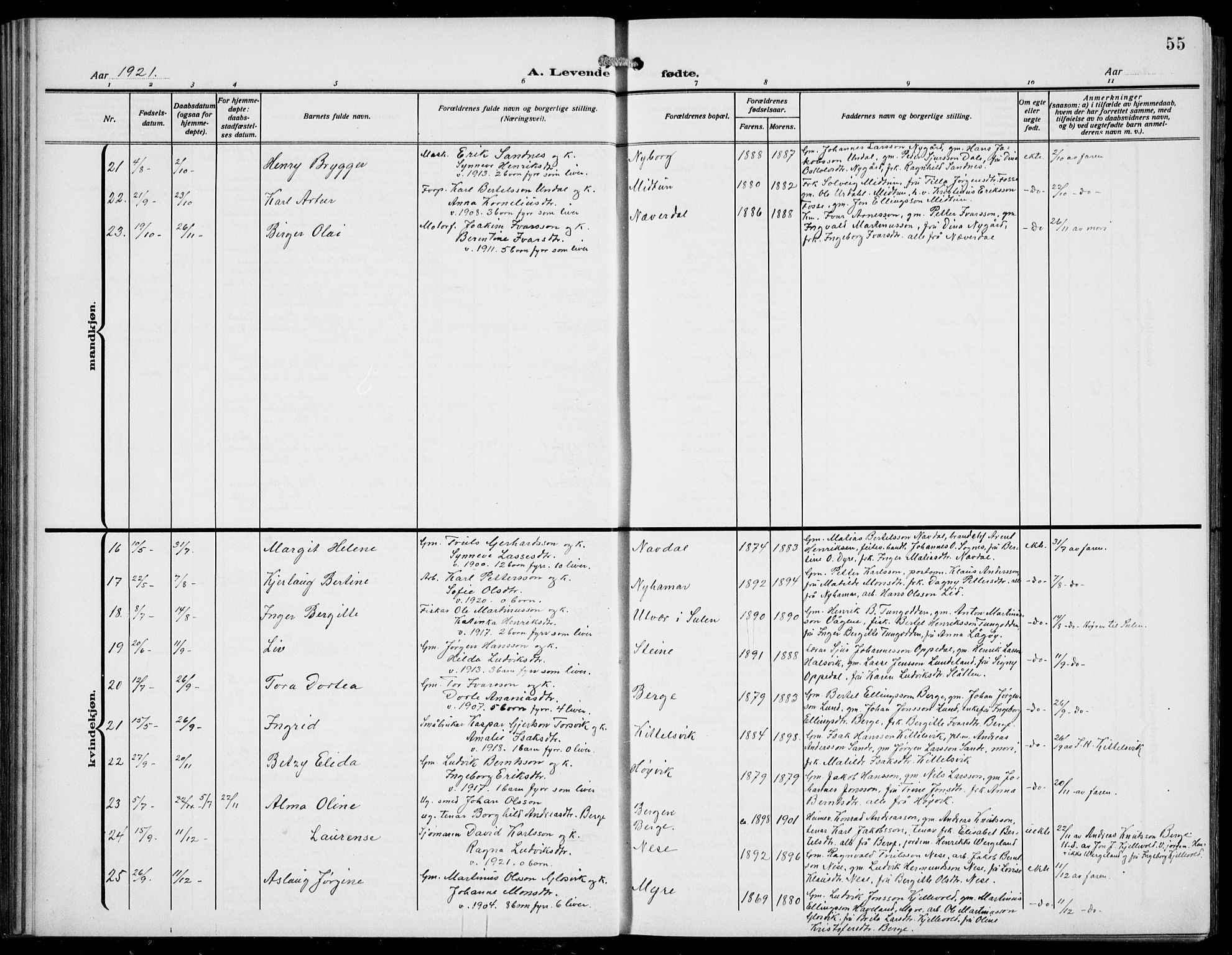 Gulen sokneprestembete, SAB/A-80201/H/Hab/Habb/L0004: Parish register (copy) no. B 4, 1908-1936, p. 55