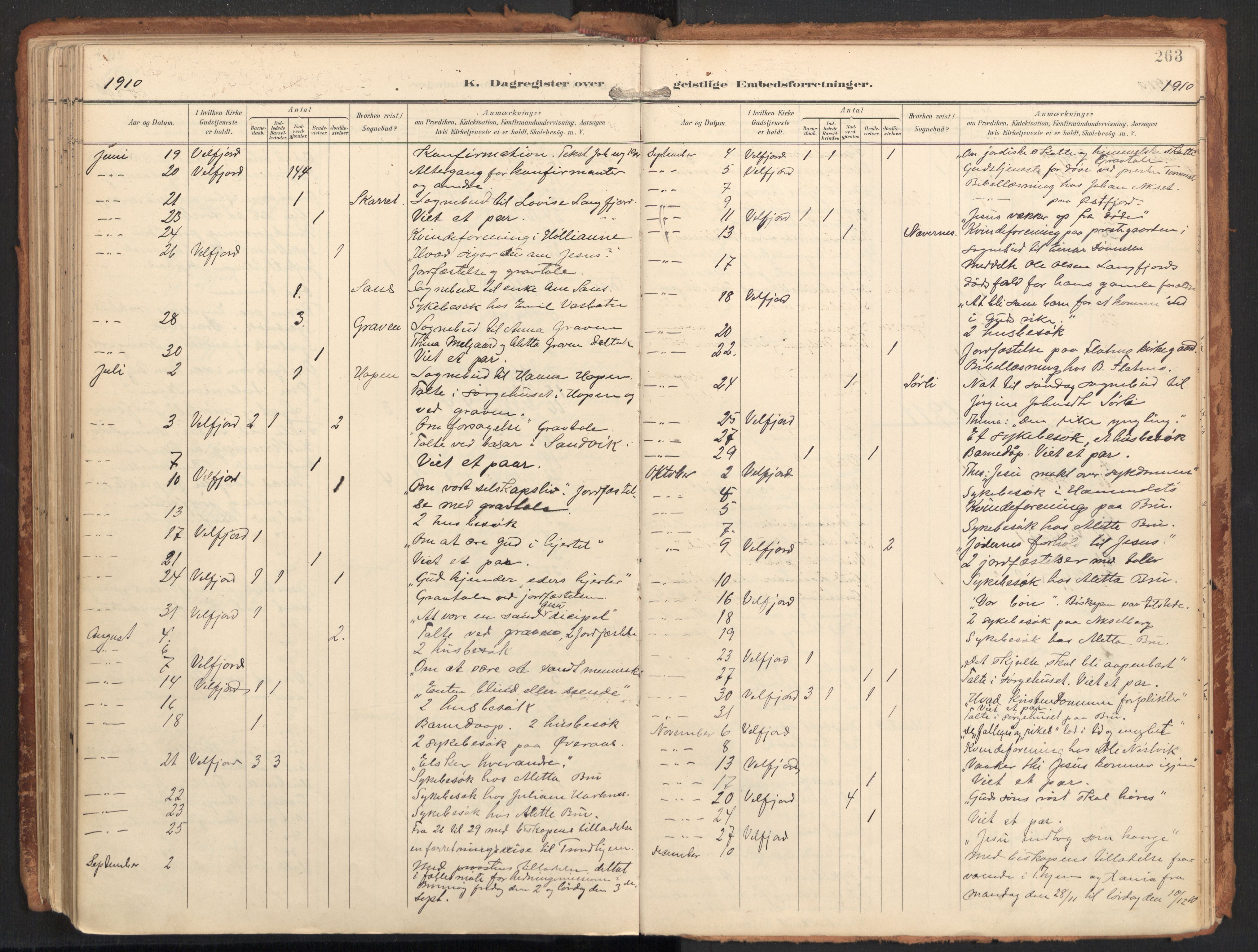 Ministerialprotokoller, klokkerbøker og fødselsregistre - Nordland, AV/SAT-A-1459/814/L0227: Parish register (official) no. 814A08, 1899-1920, p. 263