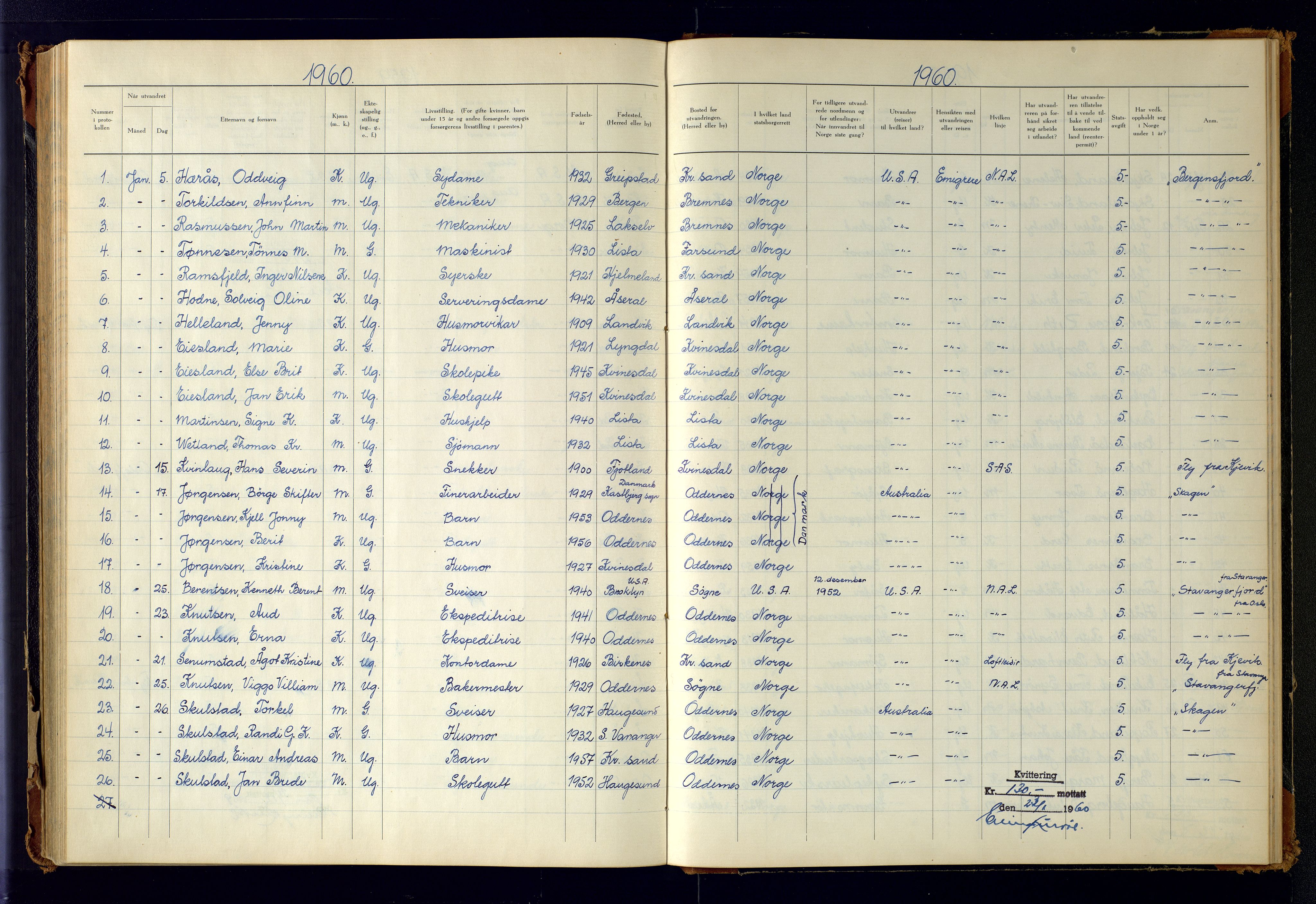 Kristiansand politikammer, AV/SAK-1243-0004/K/Kb/L0249: Emigrantprotokoll, 1951-1961, p. 167