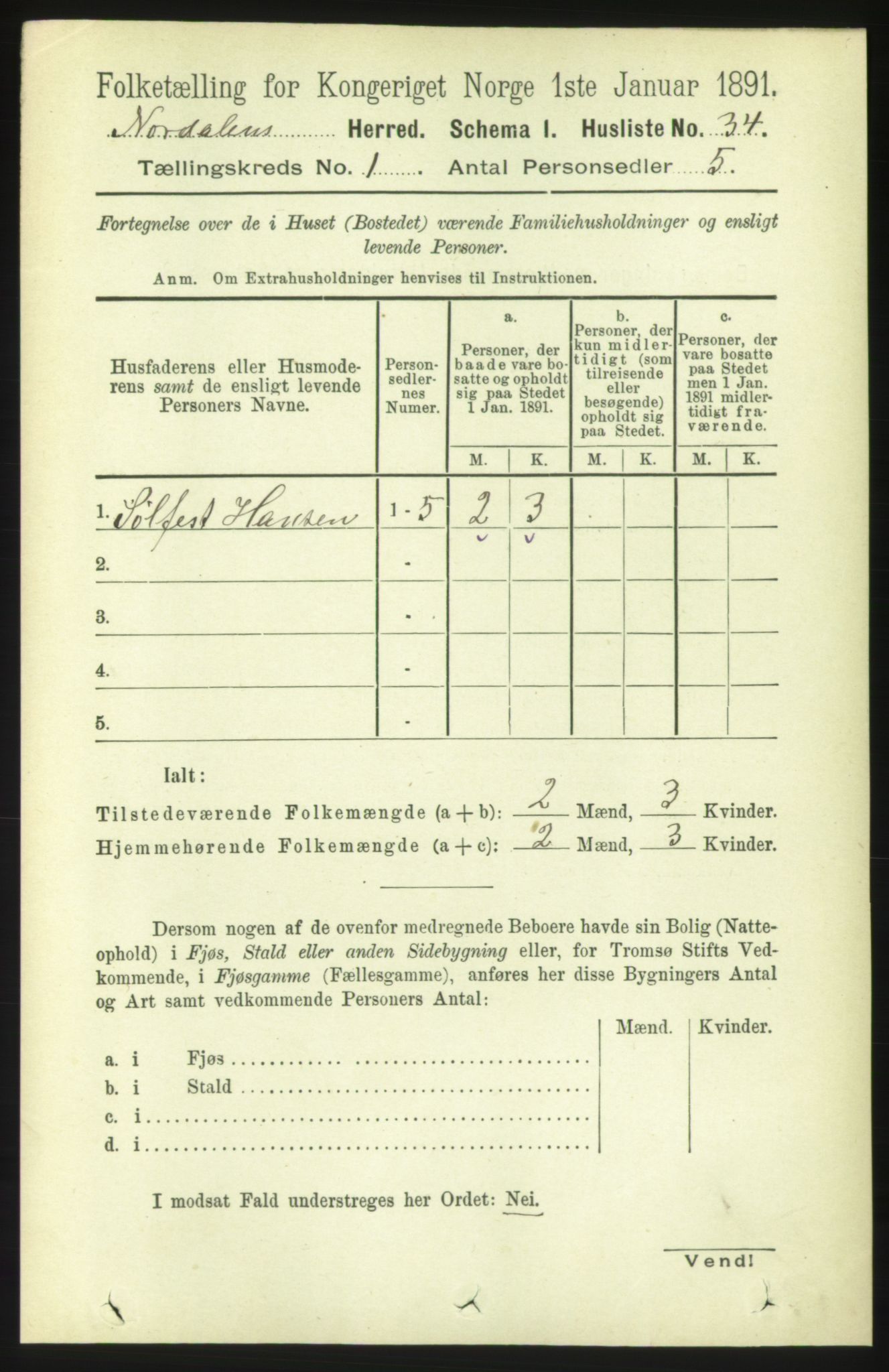 RA, 1891 census for 1524 Norddal, 1891, p. 63