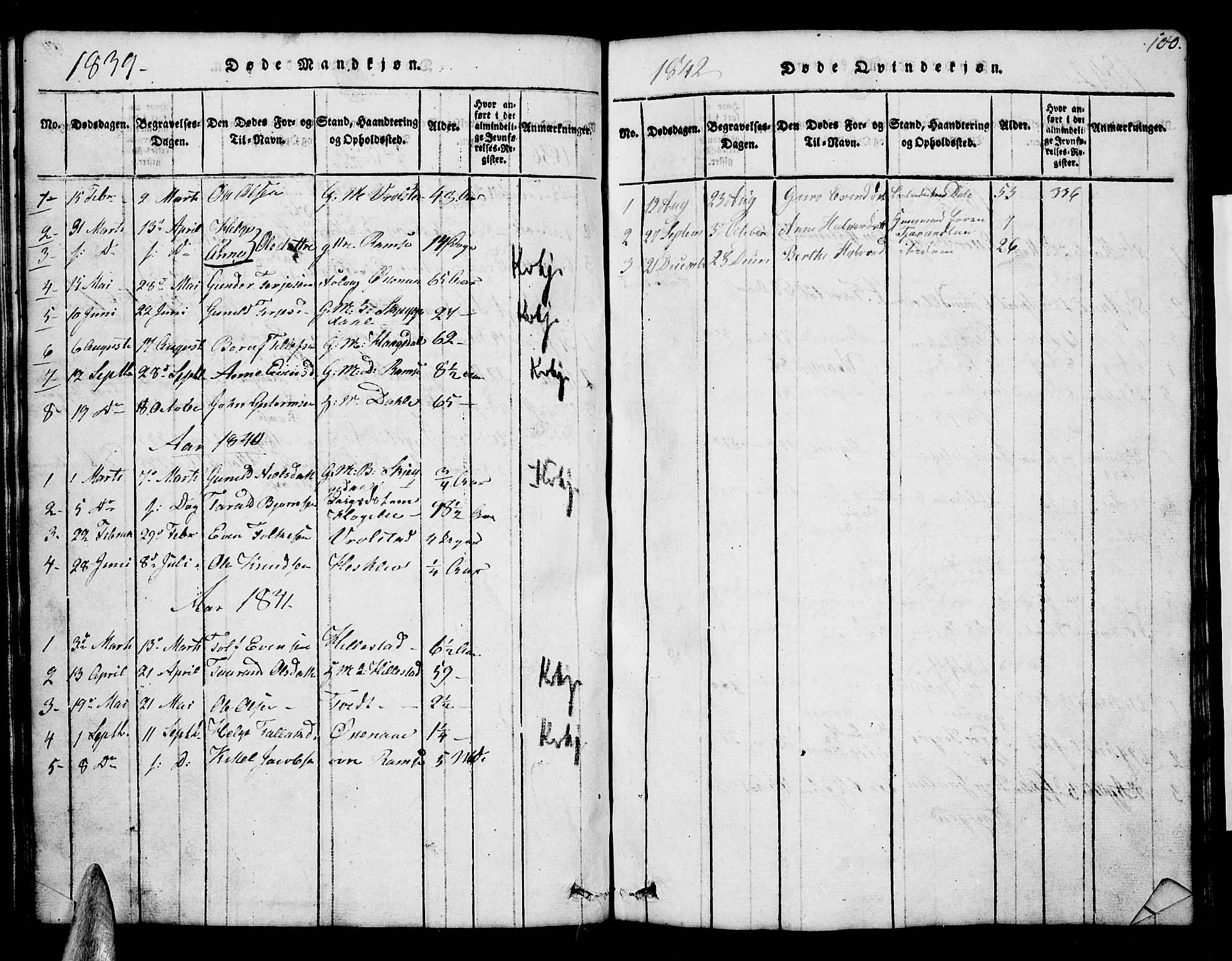 Åmli sokneprestkontor, AV/SAK-1111-0050/F/Fb/Fbb/L0001: Parish register (copy) no. B 1, 1816-1889, p. 100