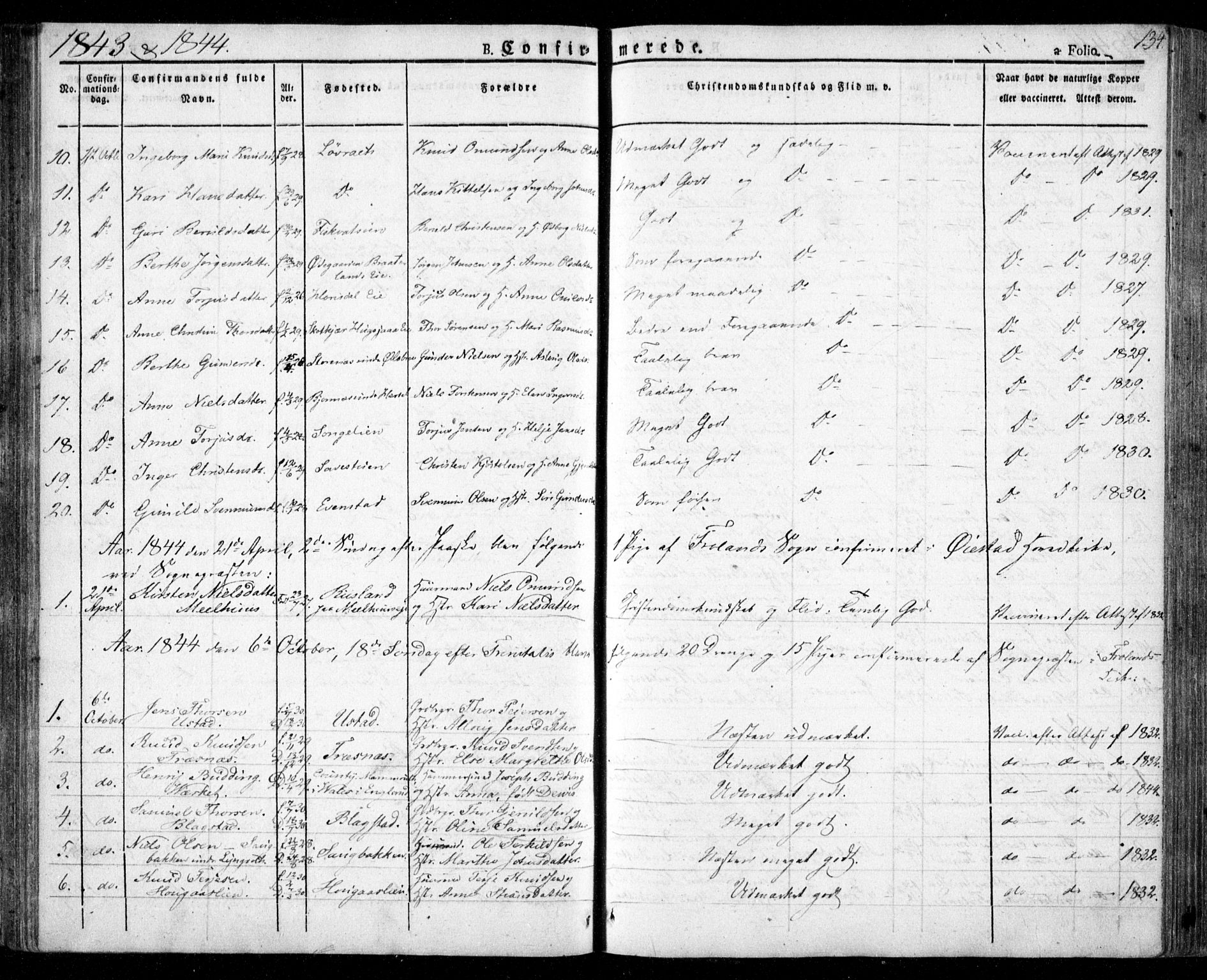 Froland sokneprestkontor, AV/SAK-1111-0013/F/Fa/L0001: Parish register (official) no. A 1, 1827-1844, p. 134