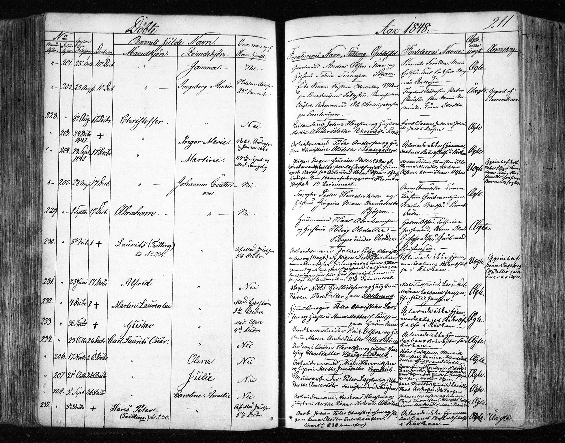 Aker prestekontor kirkebøker, AV/SAO-A-10861/F/L0019: Parish register (official) no. 19, 1842-1852, p. 211
