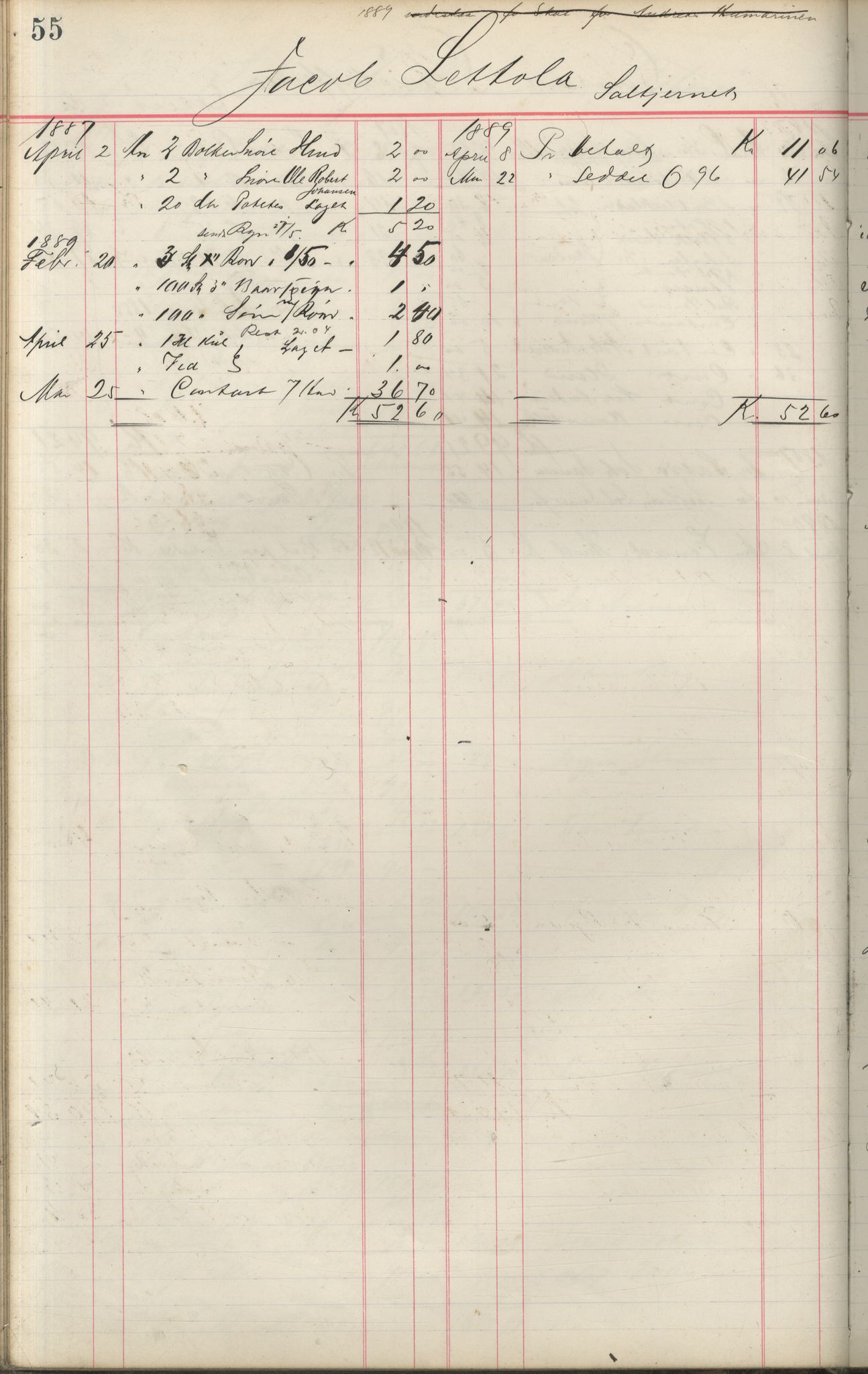 Brodtkorb handel A/S, VAMU/A-0001/F/Fa/L0001/0002: Kompanibøker. Innensogns / Compagnibog for Indensogns Fiskere No 11, 1887-1889, p. 55