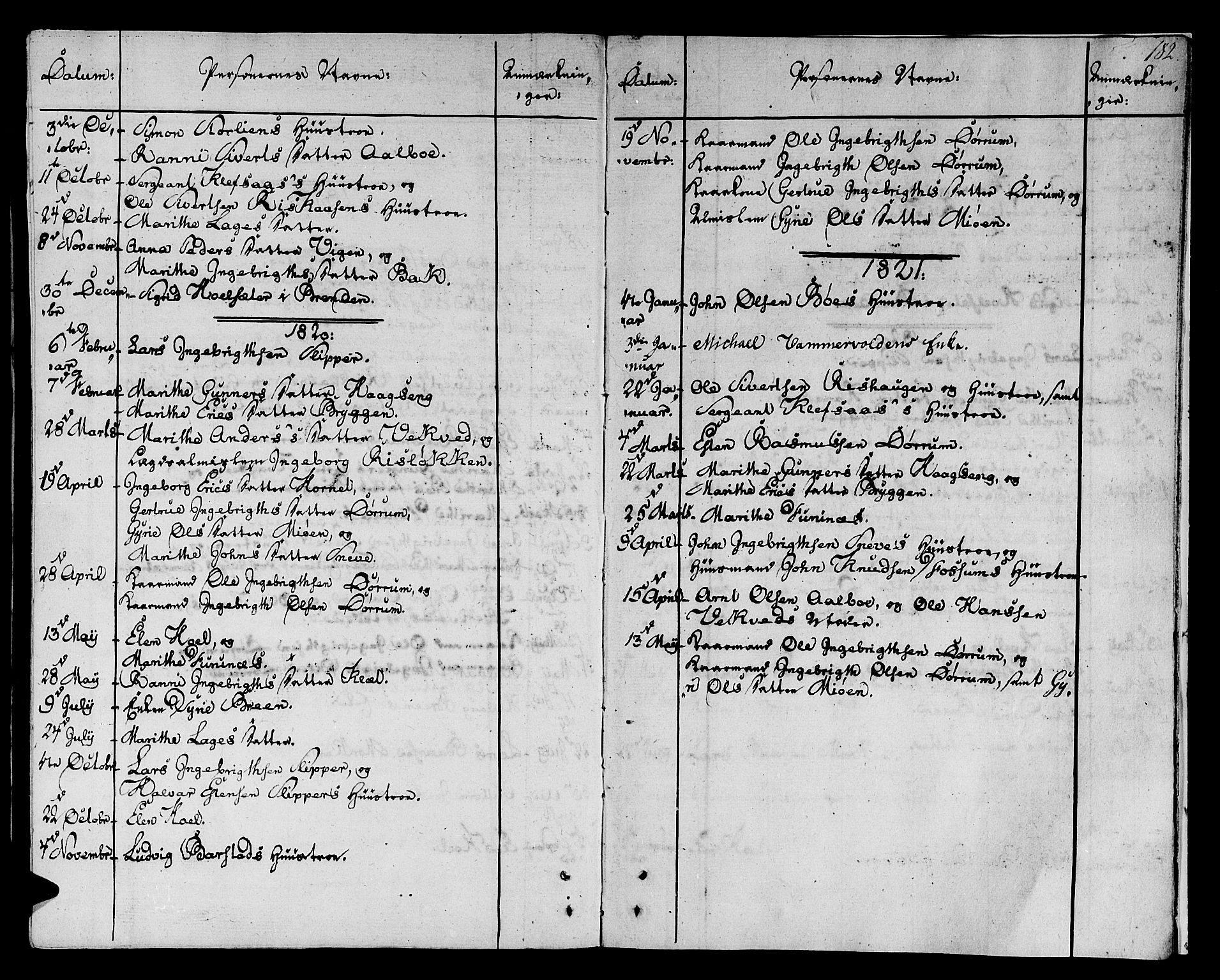 Ministerialprotokoller, klokkerbøker og fødselsregistre - Sør-Trøndelag, SAT/A-1456/678/L0894: Parish register (official) no. 678A04, 1806-1815, p. 182