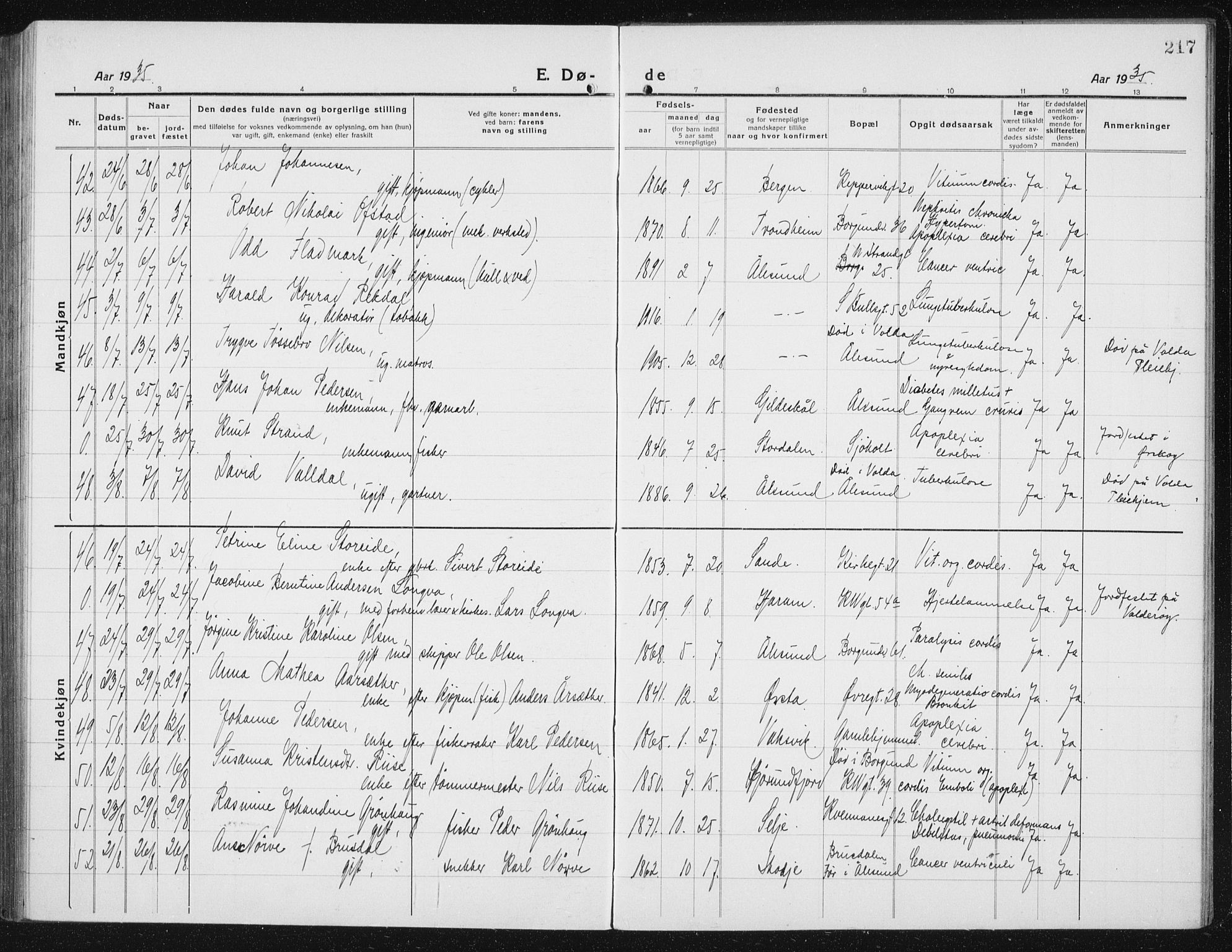 Ministerialprotokoller, klokkerbøker og fødselsregistre - Møre og Romsdal, AV/SAT-A-1454/529/L0474: Parish register (copy) no. 529C11, 1918-1938, p. 217