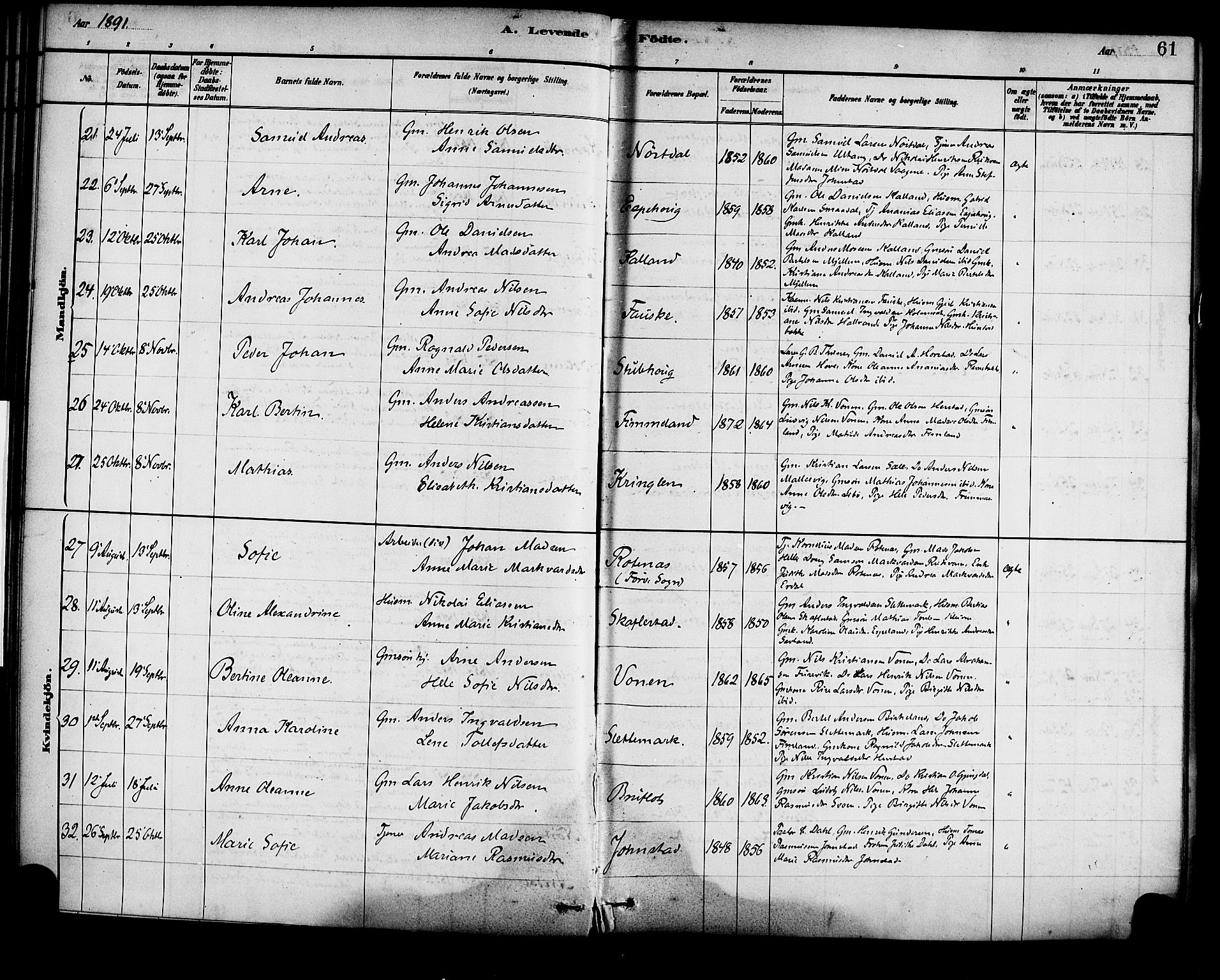 Førde sokneprestembete, AV/SAB-A-79901/H/Haa/Haad/L0001: Parish register (official) no. D 1, 1881-1898, p. 61