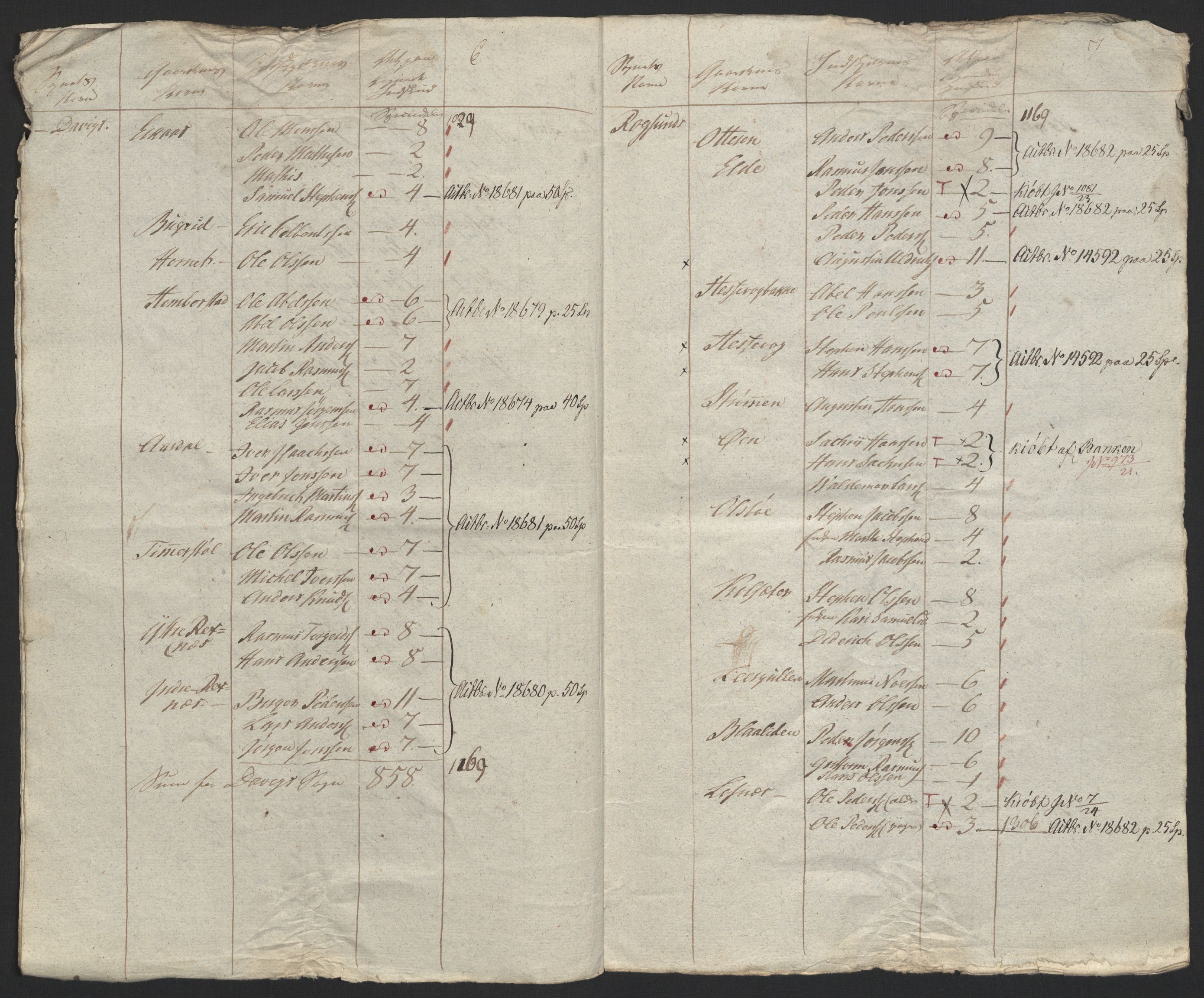 Sølvskatten 1816, NOBA/SOLVSKATTEN/A/L0043: Bind 44: Sunn- og Nordfjord fogderi, 1816-1828, p. 14
