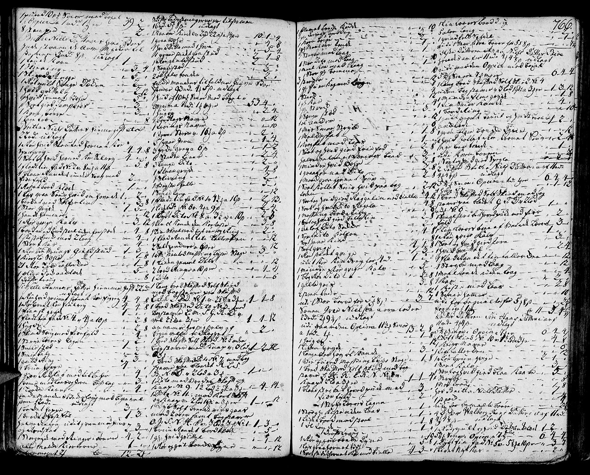 Sunnhordland sorenskrivar, SAB/A-2401/1/H/Ha/Haa/L0007: Skifteprotokollar. Register på lesesal. Fol. 901- ut, 1765-1768, p. 765b-766a