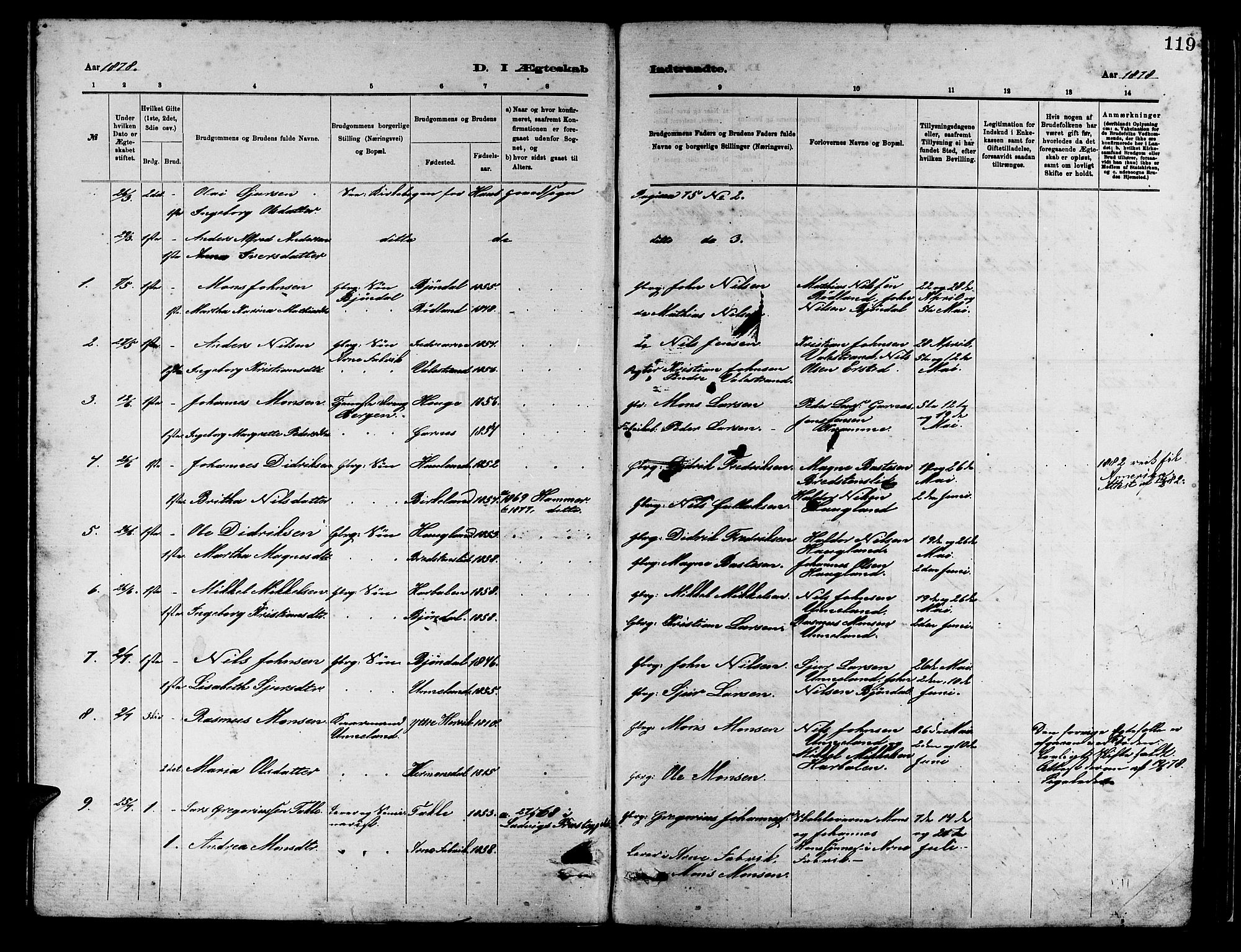 Arna Sokneprestembete, SAB/A-74001/H/Ha/Hab: Parish register (copy) no. A 2, 1878-1887, p. 119