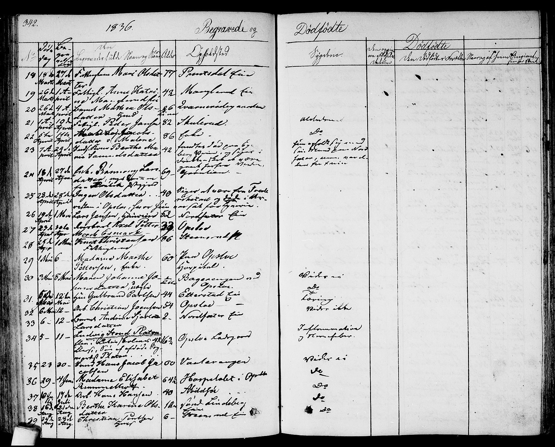 Gamlebyen prestekontor Kirkebøker, AV/SAO-A-10884/F/Fa/L0003: Parish register (official) no. 3, 1829-1849, p. 342