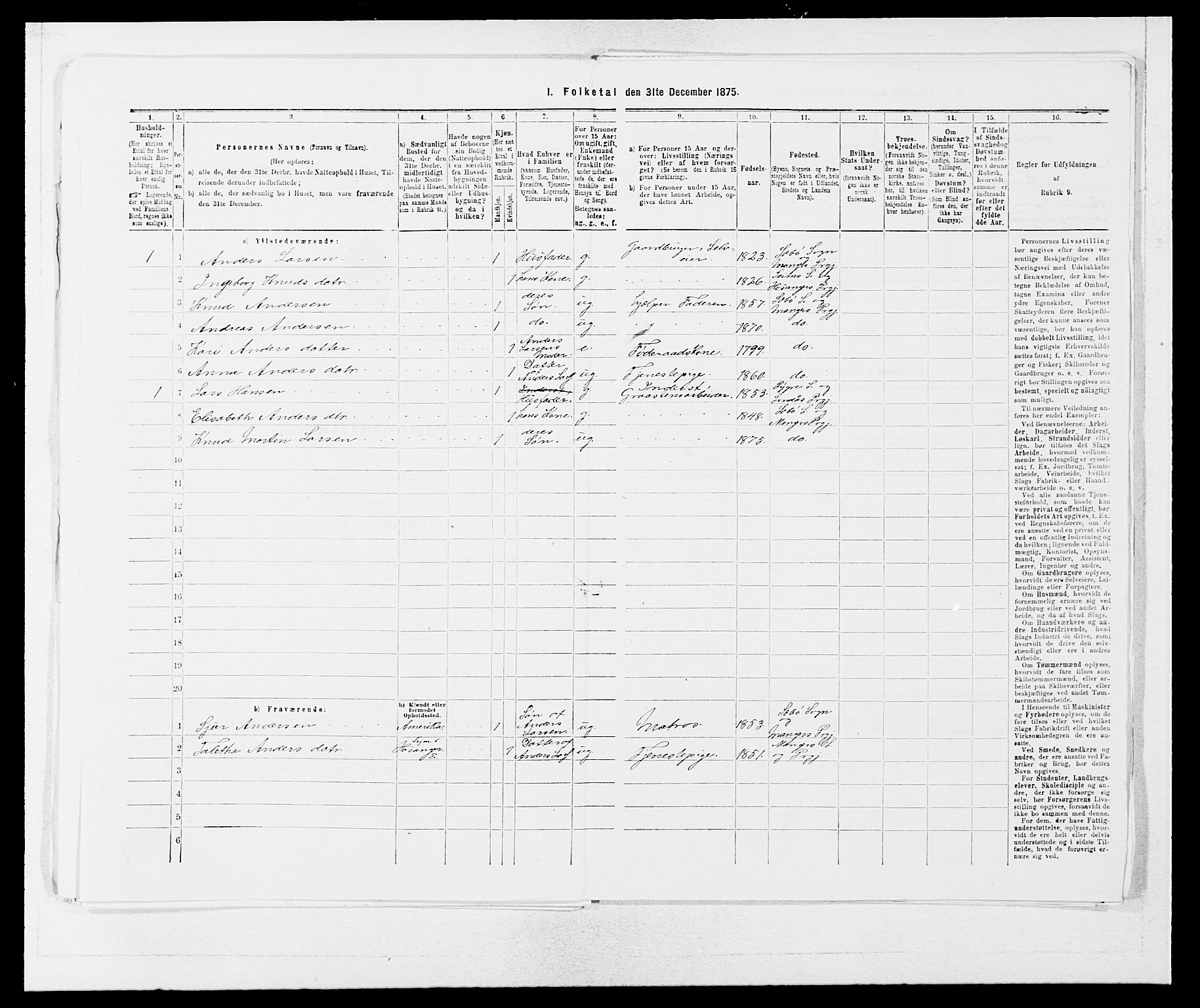 SAB, 1875 census for 1261P Manger, 1875, p. 1023