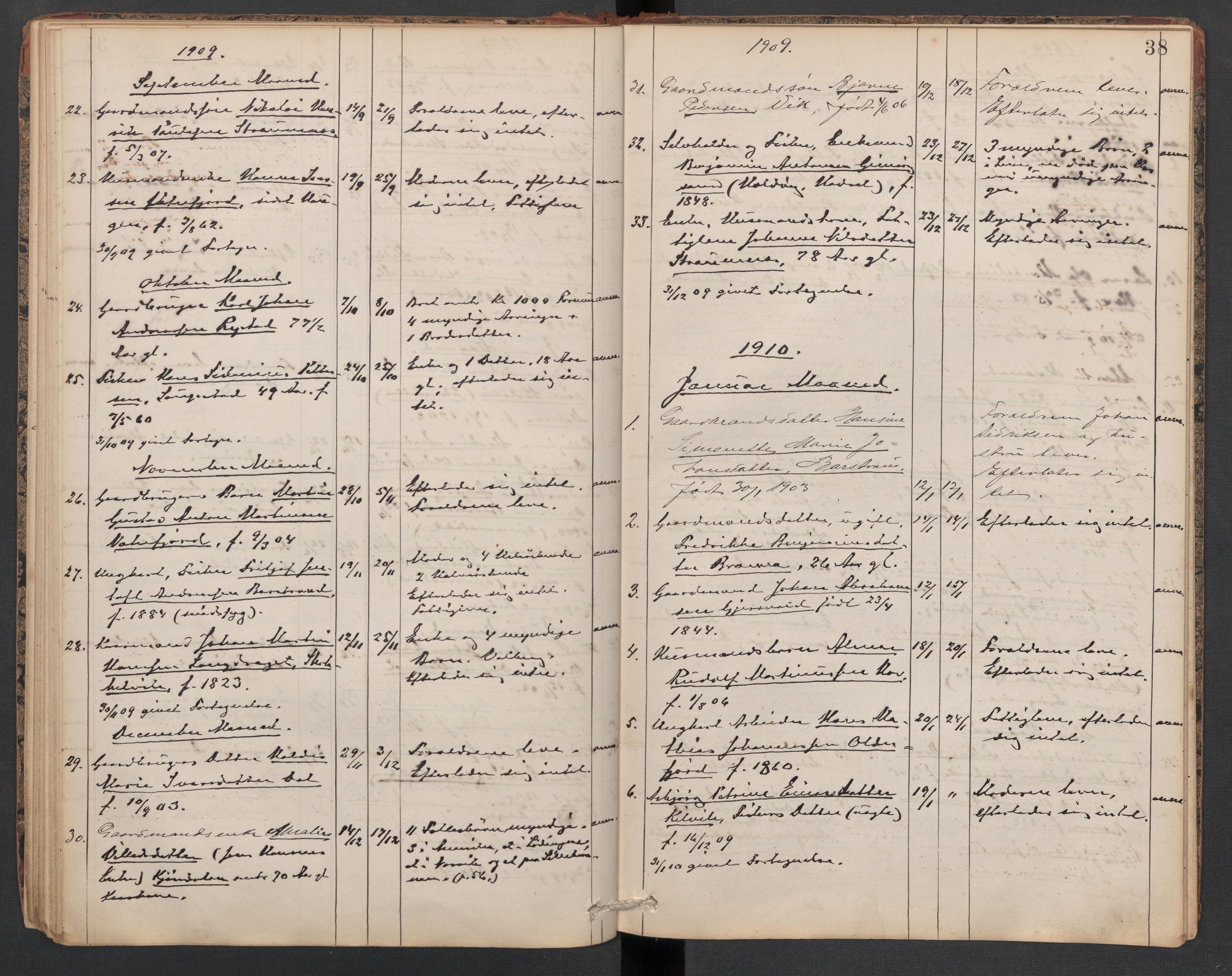 Gimsøy og Valberg lensmannskontor, AV/SAT-A-5687/1/02/L0001: 2.01.01 - Dødsfallsprotokoll, 1887-1925, p. 38