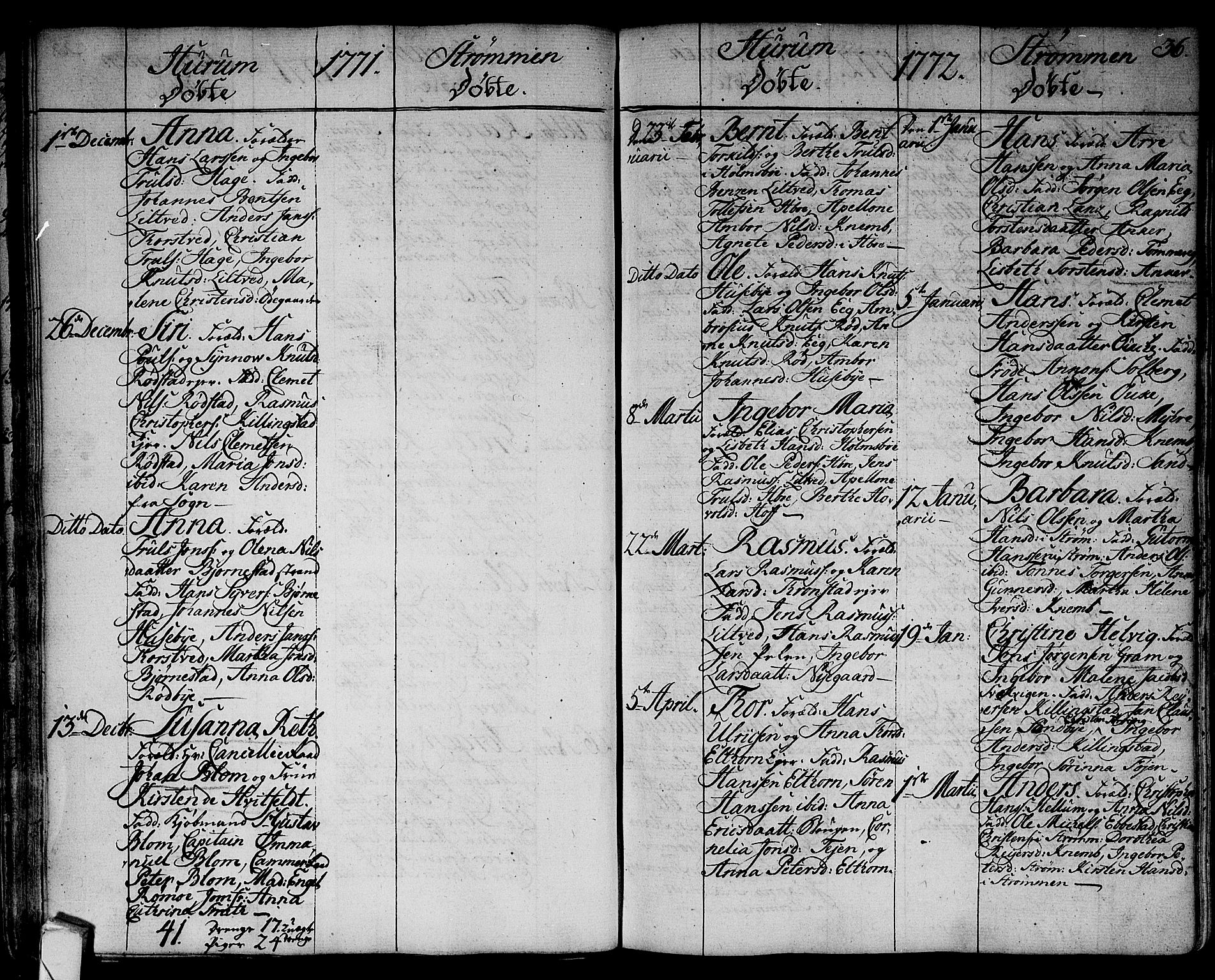 Hurum kirkebøker, SAKO/A-229/F/Fa/L0007: Parish register (official) no. 7, 1771-1810, p. 36