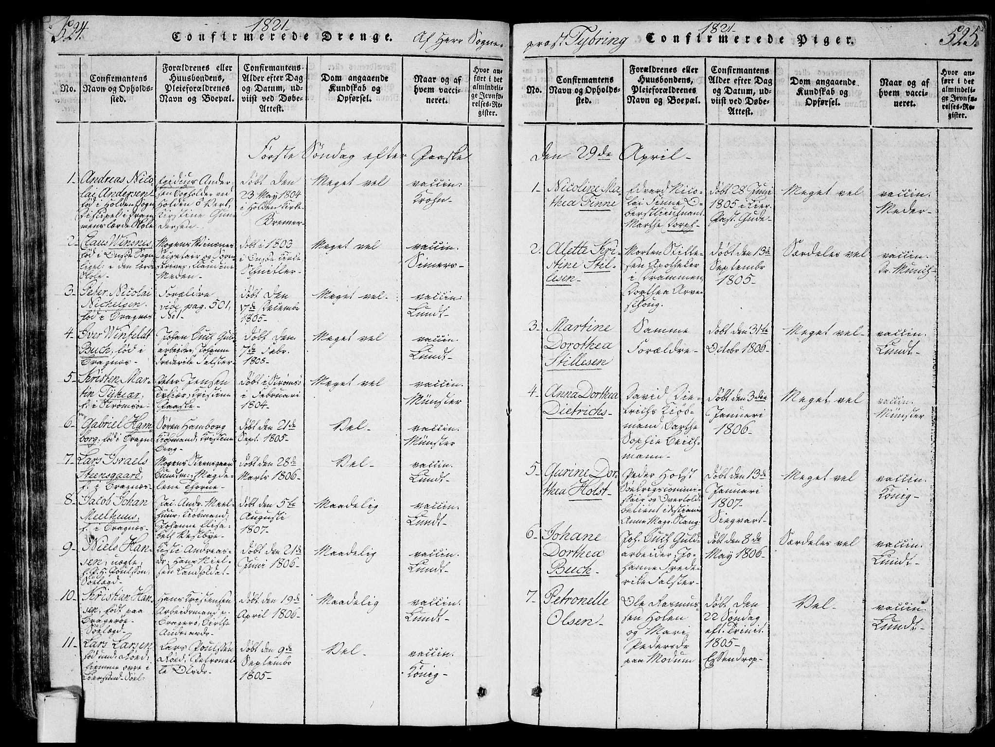 Bragernes kirkebøker, SAKO/A-6/G/Ga/L0001: Parish register (copy) no. 1, 1815-1829, p. 524-525
