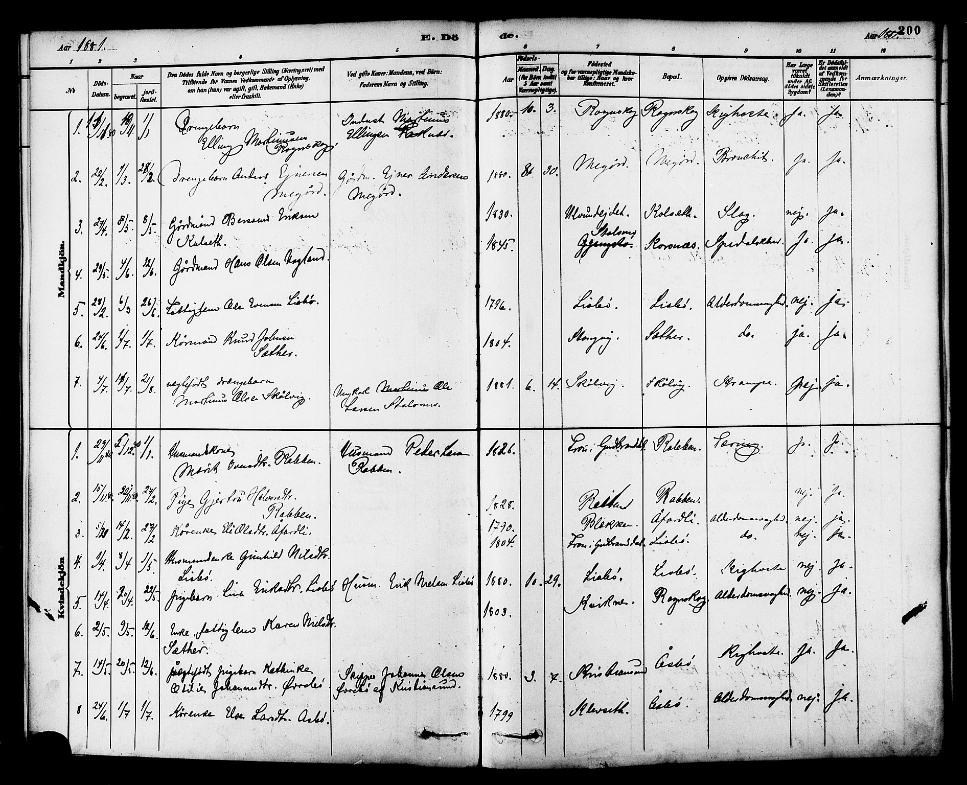 Ministerialprotokoller, klokkerbøker og fødselsregistre - Møre og Romsdal, SAT/A-1454/576/L0885: Parish register (official) no. 576A03, 1880-1898, p. 200