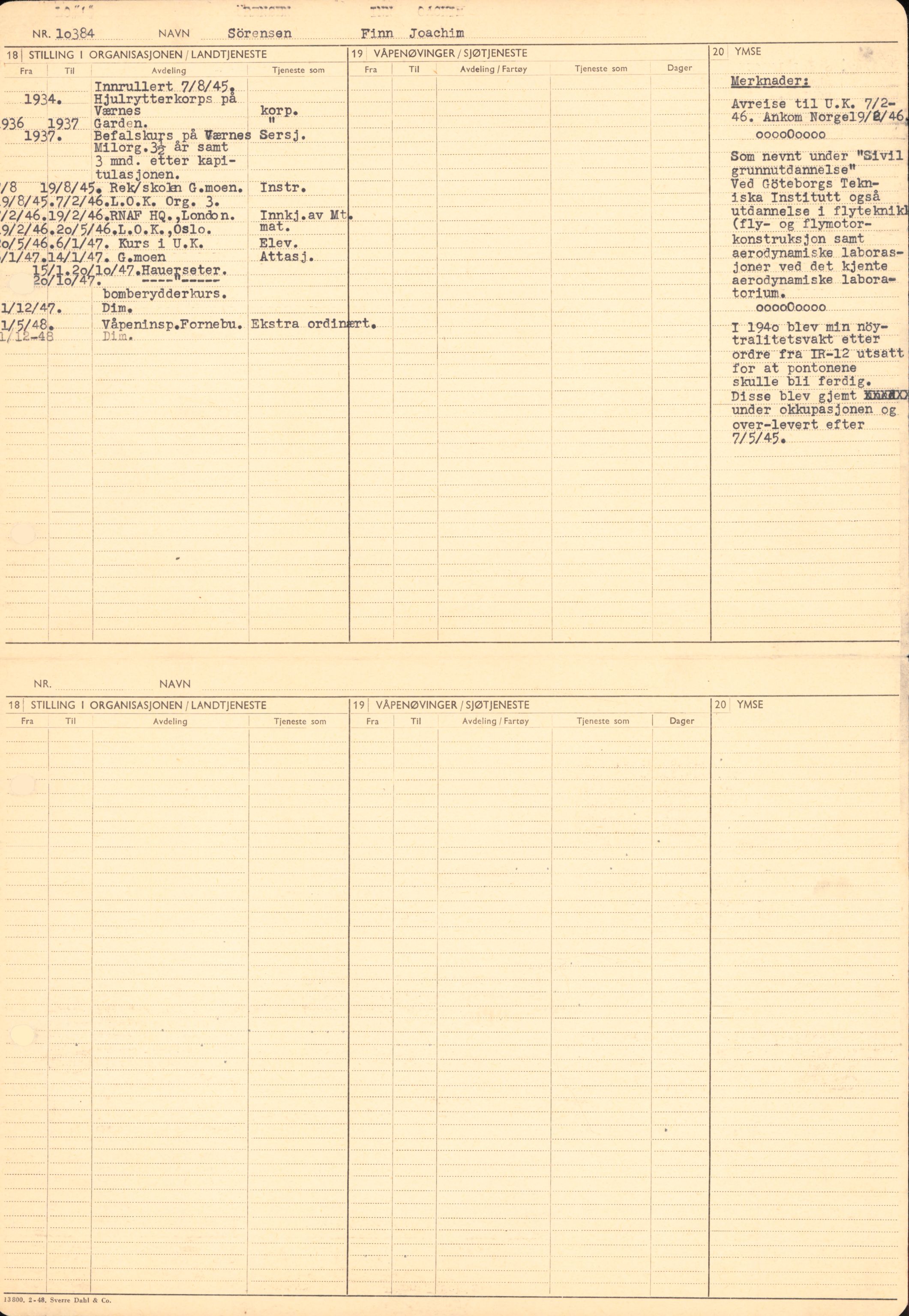 Forsvaret, Forsvarets overkommando/Luftforsvarsstaben, RA/RAFA-4079/P/Pa/L0038: Personellpapirer, 1914, p. 235