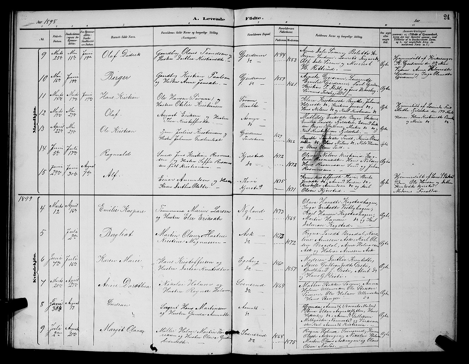 Gjerdrum prestekontor Kirkebøker, AV/SAO-A-10412b/G/Ga/L0005: Parish register (copy) no. I 5, 1891-1901, p. 24