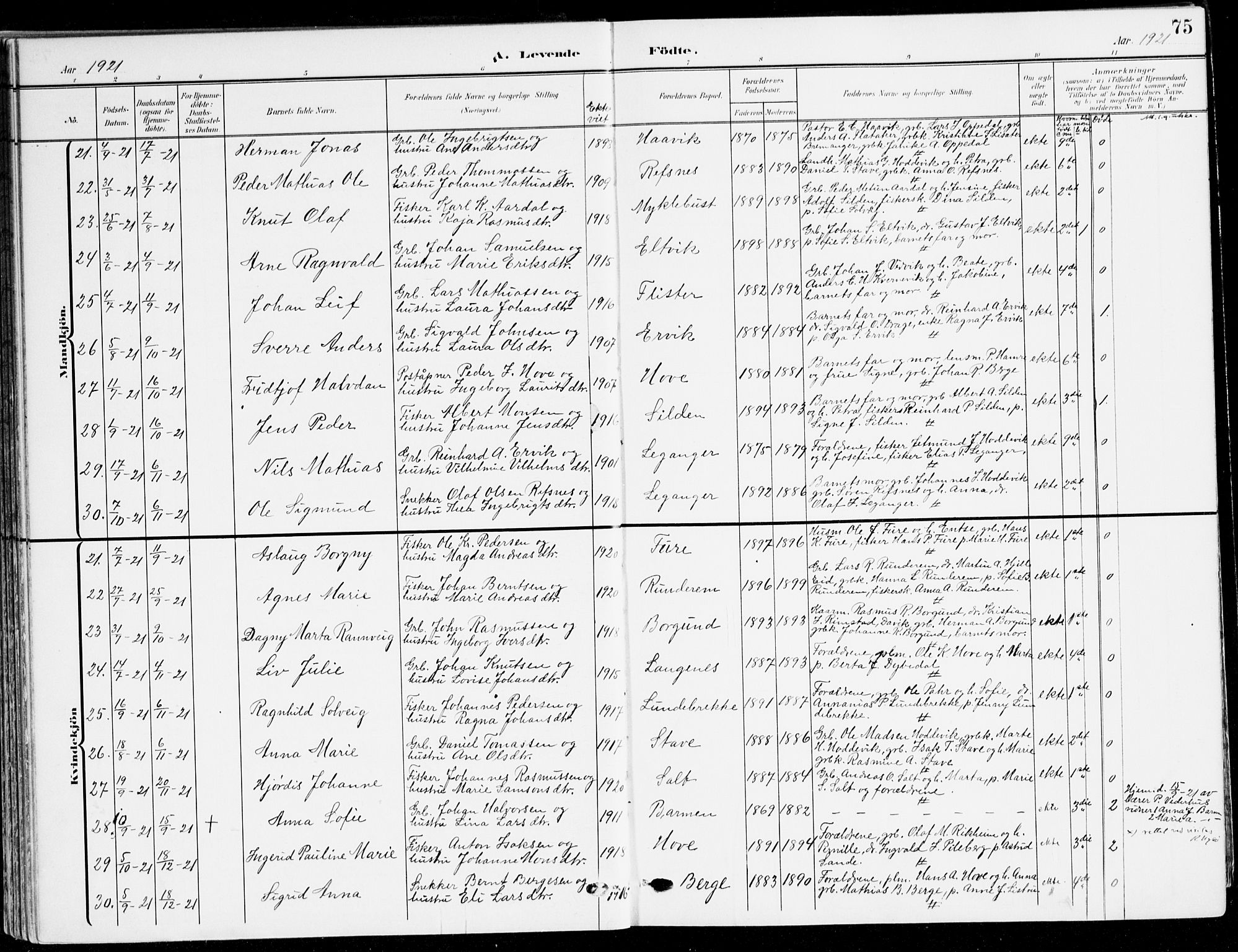 Selje sokneprestembete, SAB/A-99938/H/Ha/Haa/Haab: Parish register (official) no. B 3, 1908-1923, p. 75