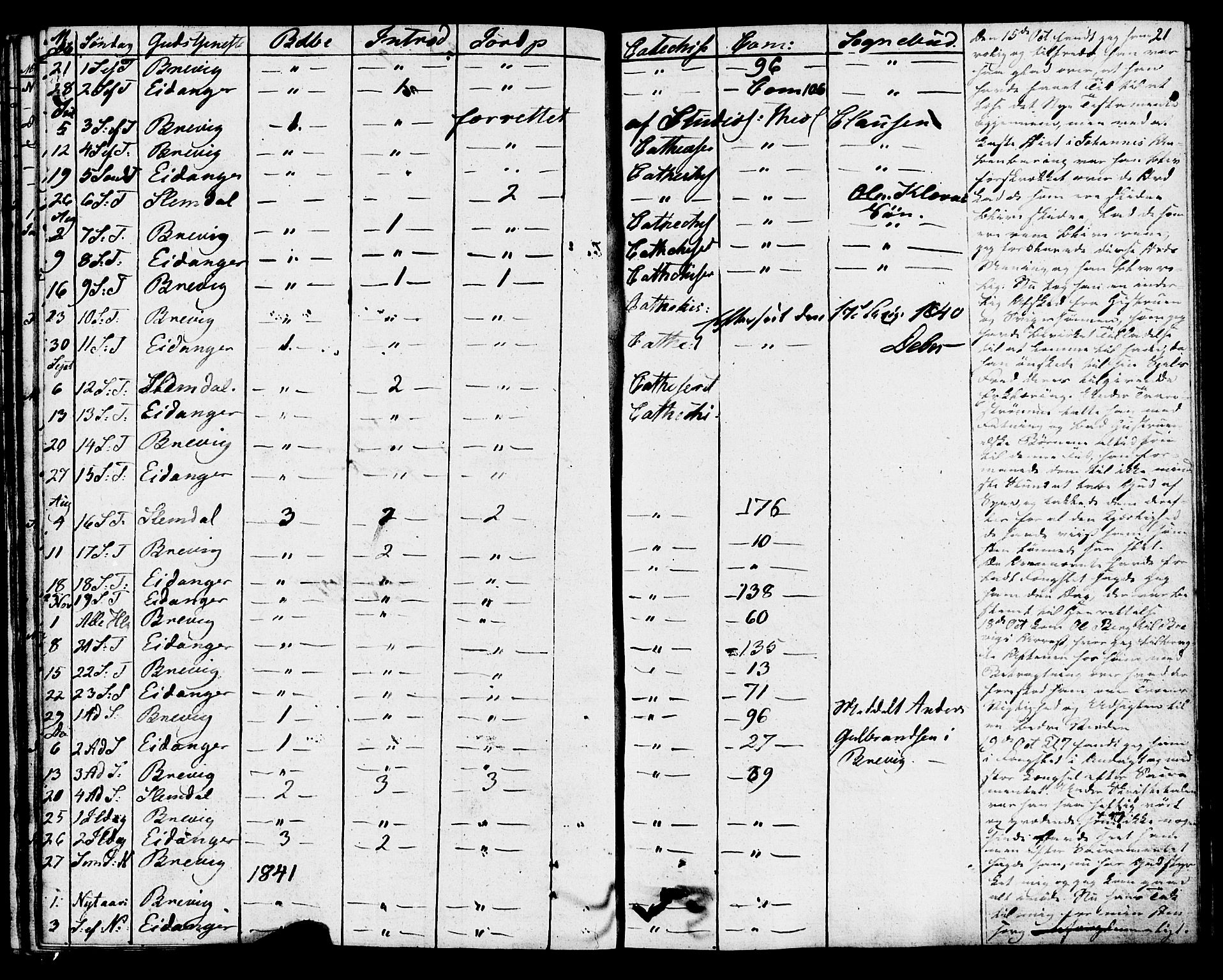 Eidanger kirkebøker, SAKO/A-261/F/Fa/L0009: Parish register (official) no. 9, 1831-1849, p. 21