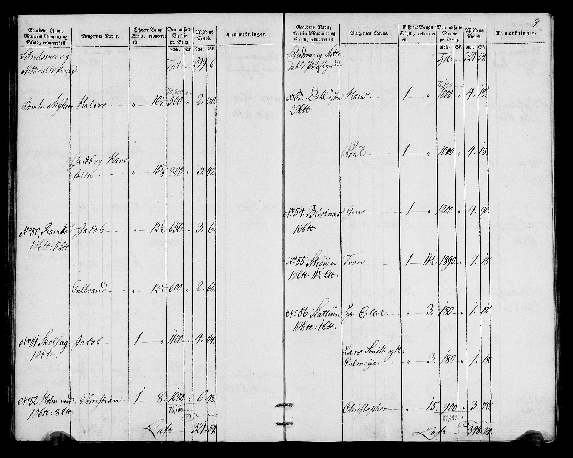 Rentekammeret inntil 1814, Realistisk ordnet avdeling, AV/RA-EA-4070/N/Ne/Nea/L0018: Nedre Romerike fogderi. Oppebørselsregister, 1803-1804, p. 10