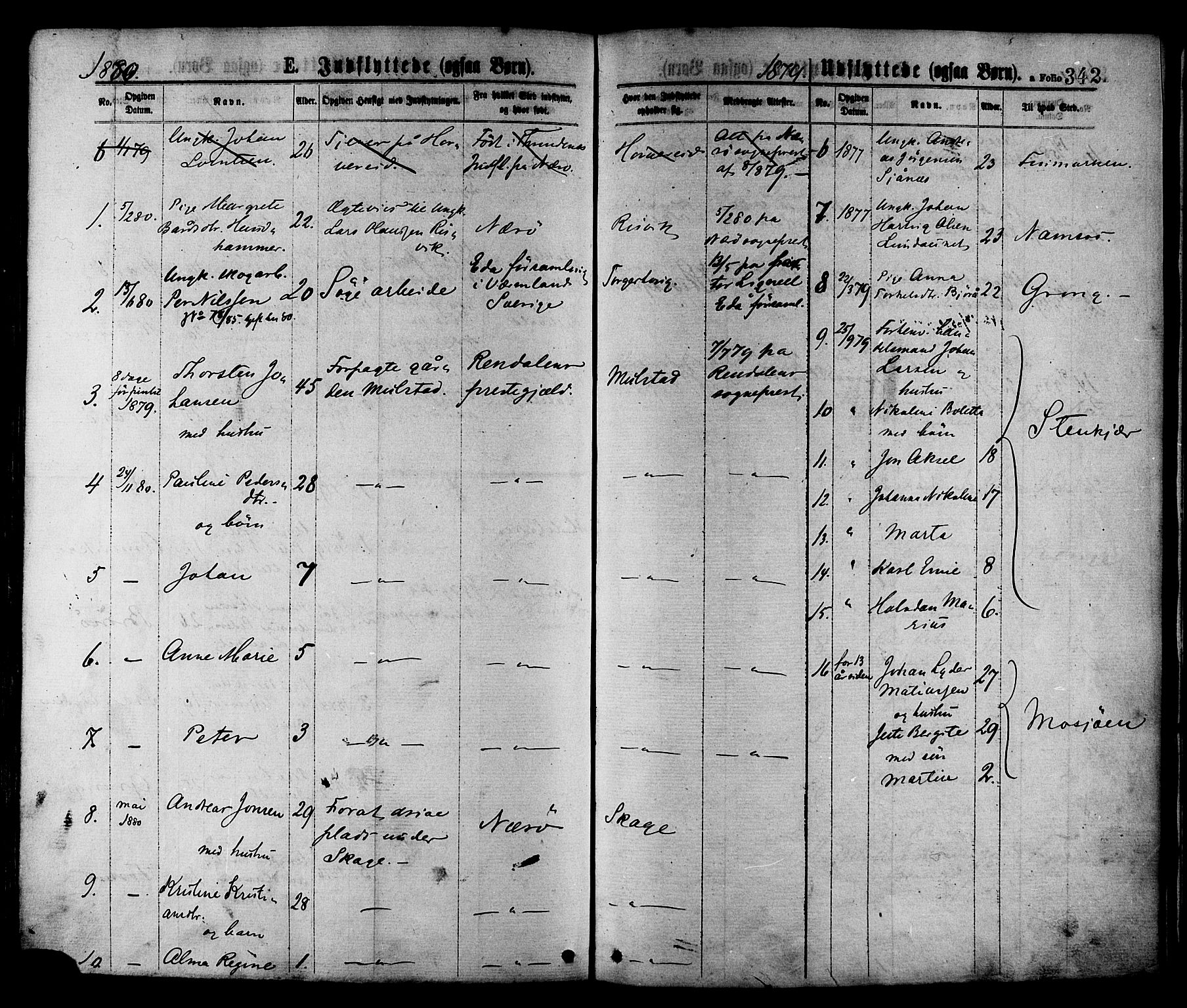 Ministerialprotokoller, klokkerbøker og fødselsregistre - Nord-Trøndelag, SAT/A-1458/780/L0642: Parish register (official) no. 780A07 /1, 1874-1885, p. 342