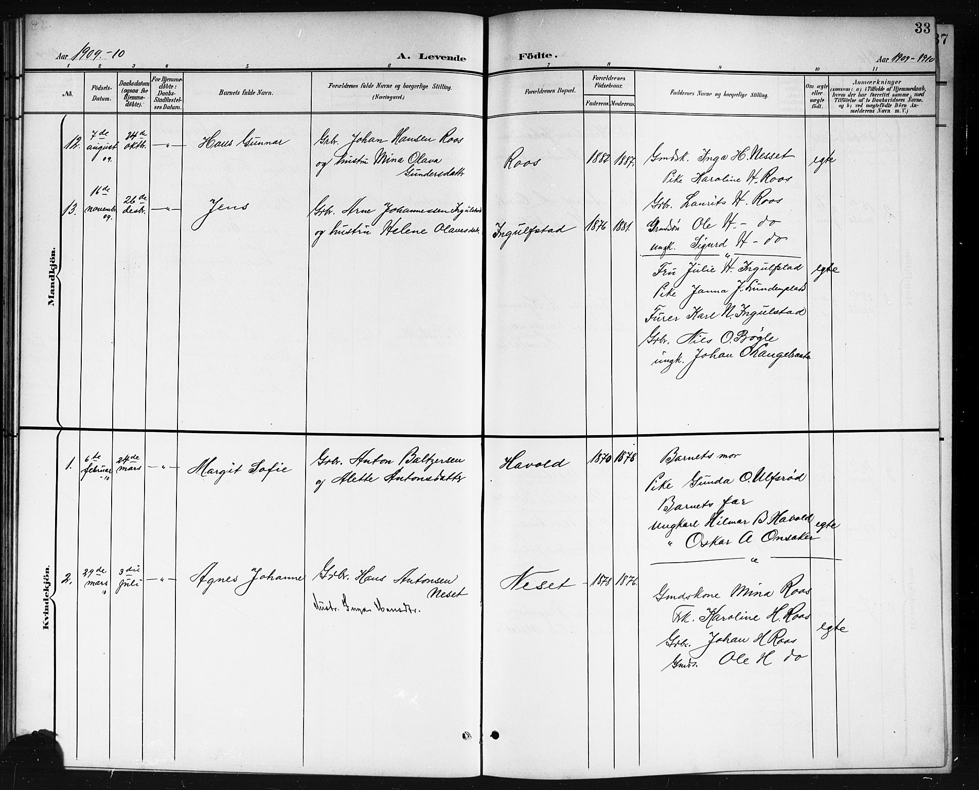 Våler prestekontor Kirkebøker, AV/SAO-A-11083/G/Gb/L0001: Parish register (copy) no. II 1, 1901-1916, p. 33