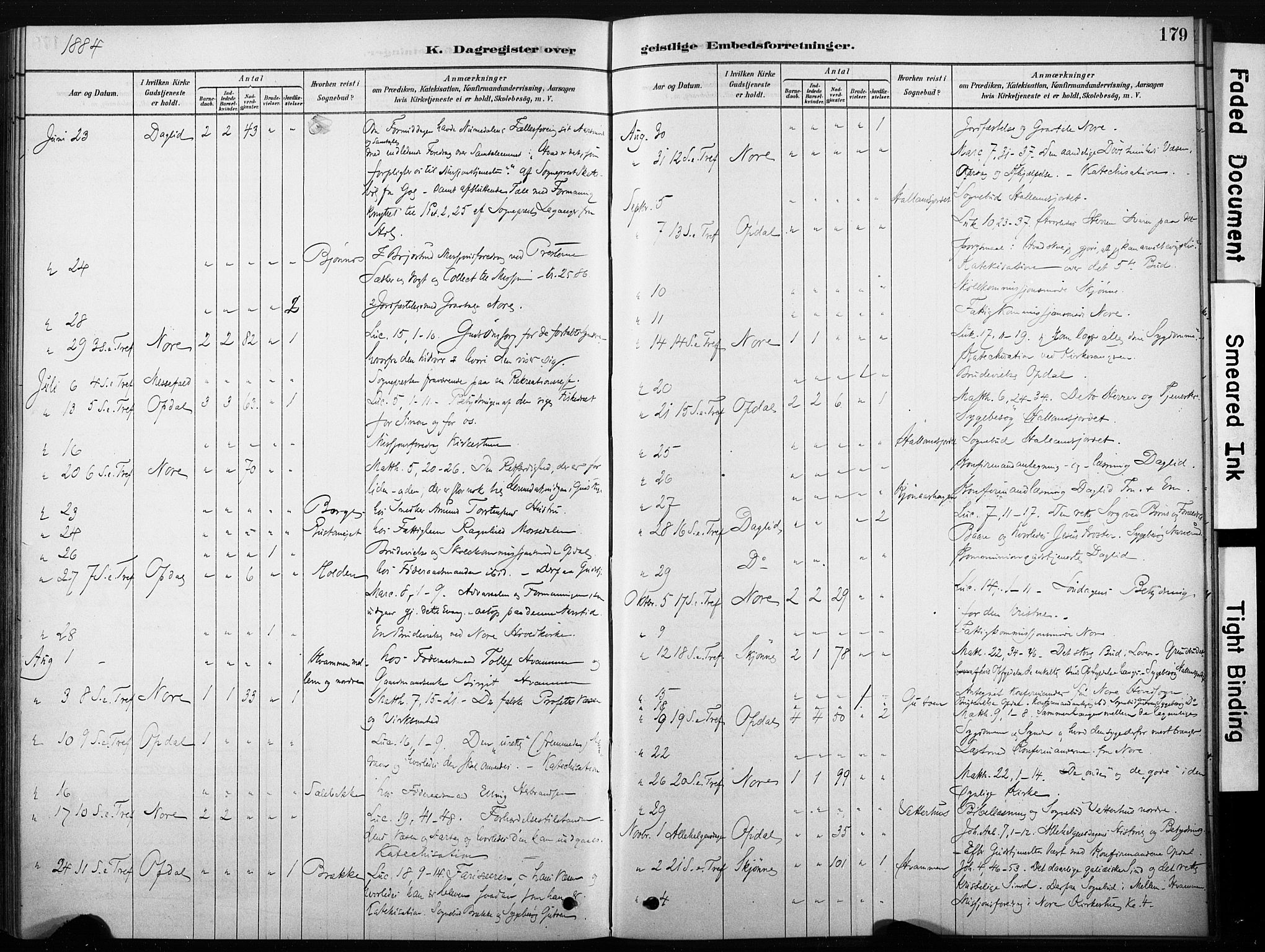 Nore kirkebøker, AV/SAKO-A-238/F/Fb/L0001: Parish register (official) no. II 1, 1878-1886, p. 179