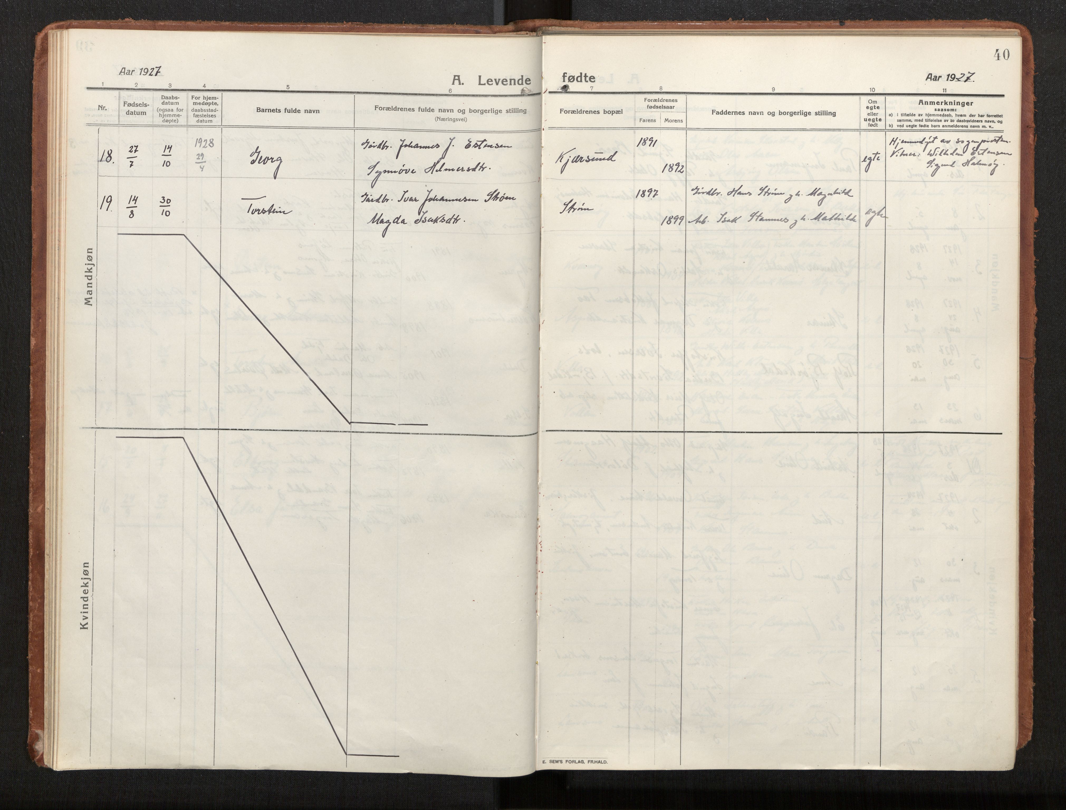 Ministerialprotokoller, klokkerbøker og fødselsregistre - Nord-Trøndelag, SAT/A-1458/772/L0604: Parish register (official) no. 772A02, 1913-1937, p. 40