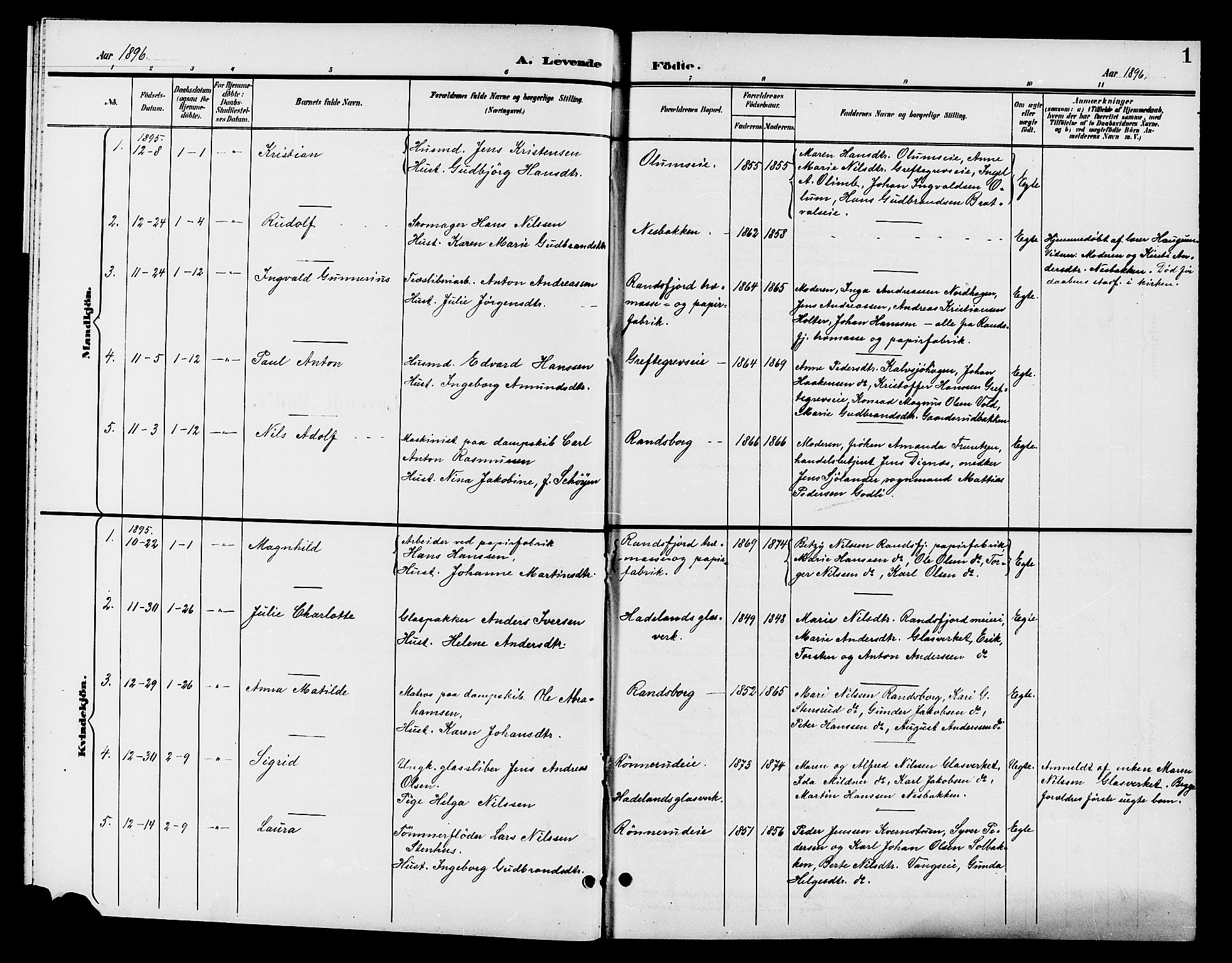 Jevnaker prestekontor, AV/SAH-PREST-116/H/Ha/Hab/L0002: Parish register (copy) no. 2, 1896-1906, p. 1